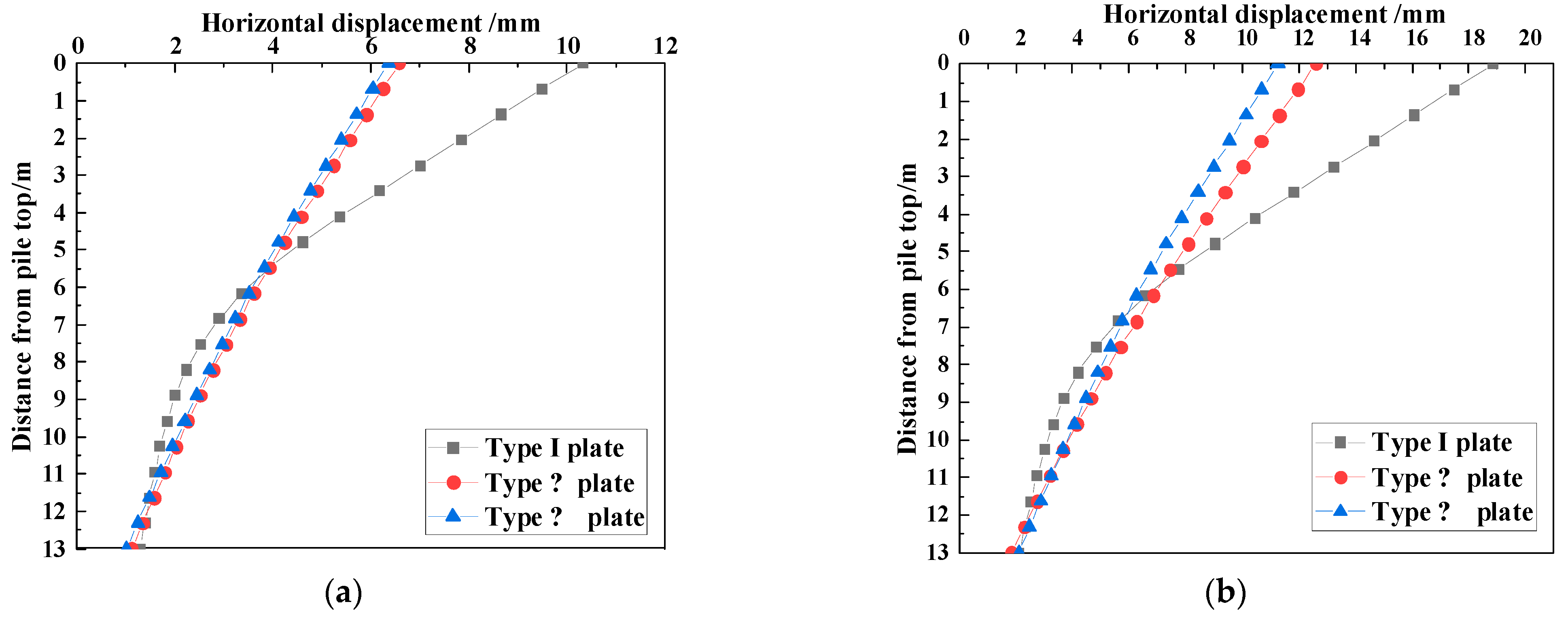 Applsci 13 06738 g009