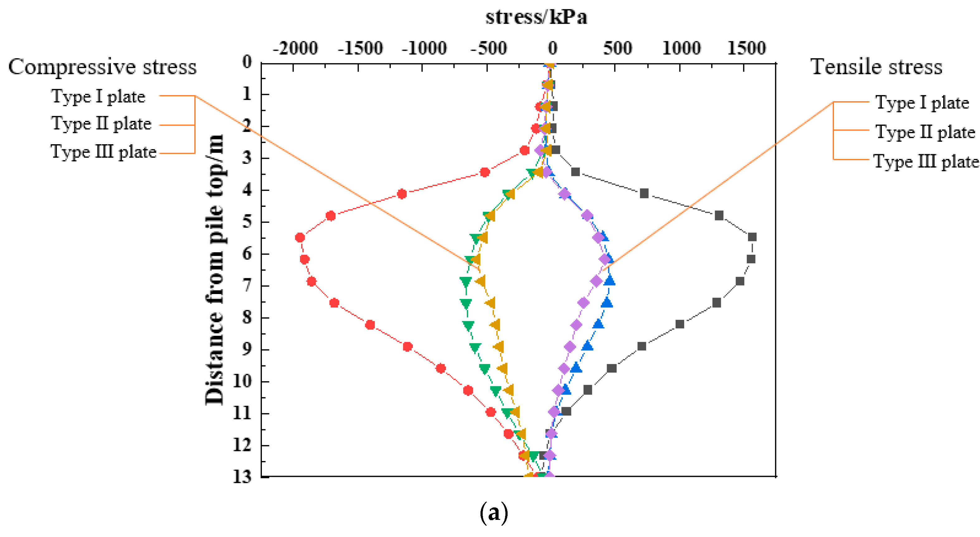 Applsci 13 06738 g010a