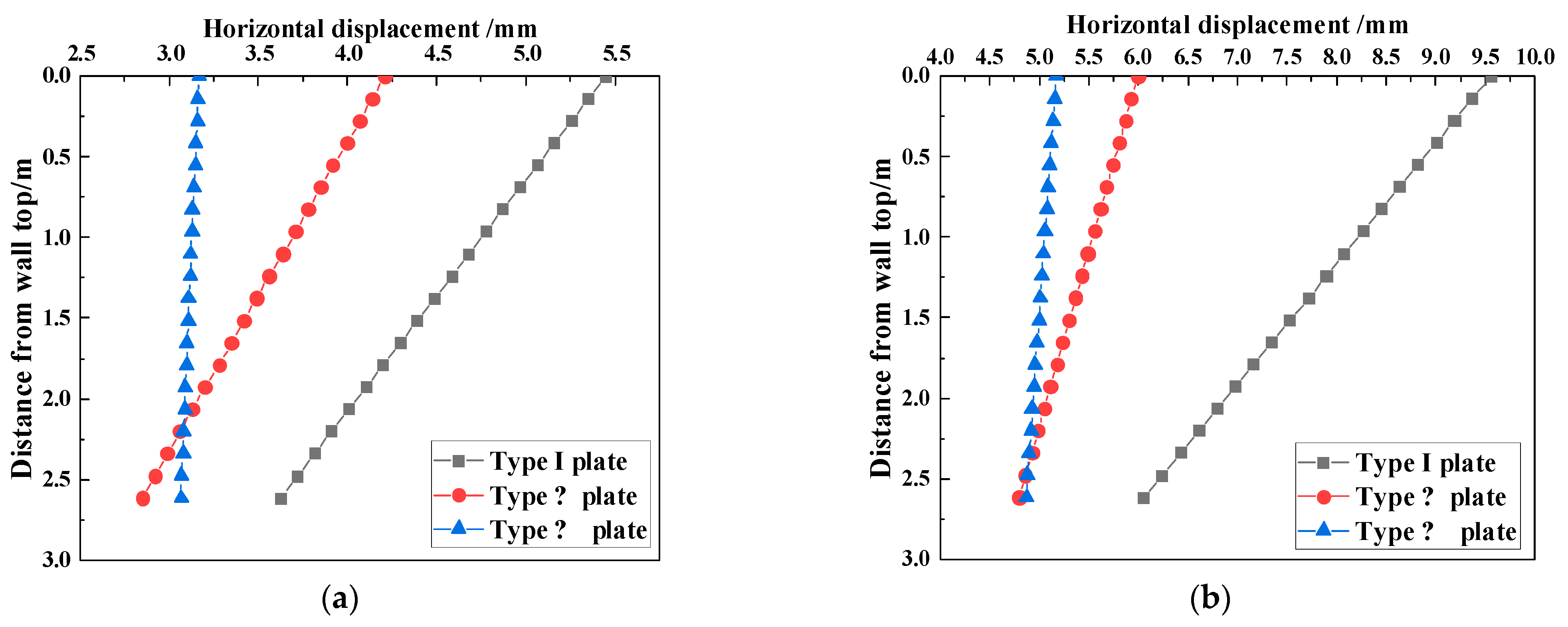 Applsci 13 06738 g011