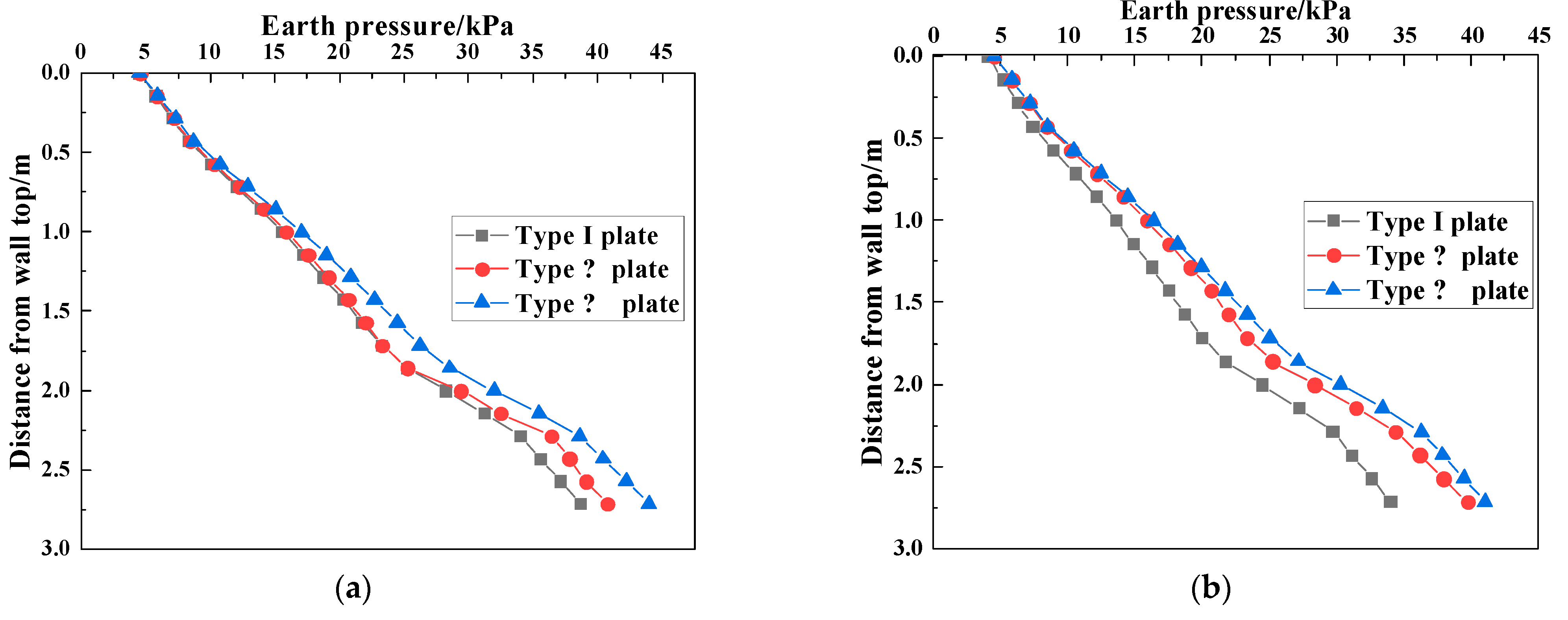 Applsci 13 06738 g012