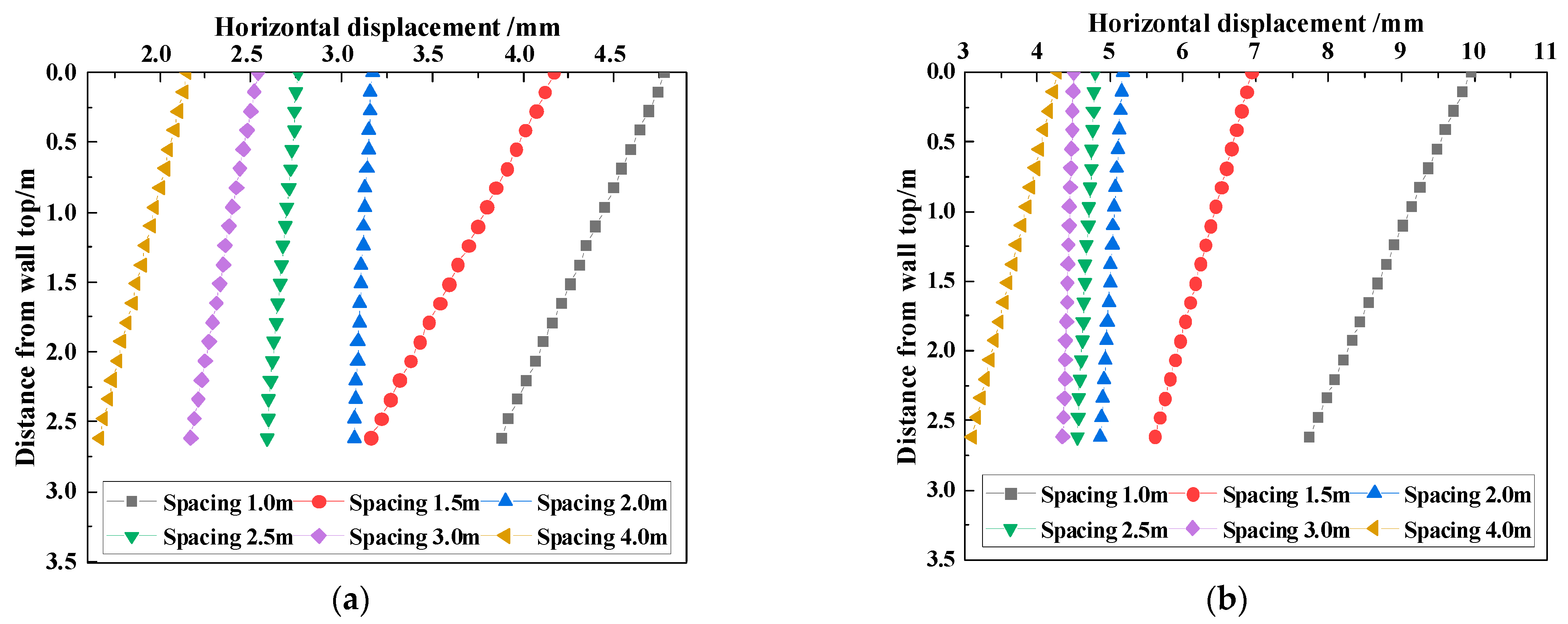 Applsci 13 06738 g015