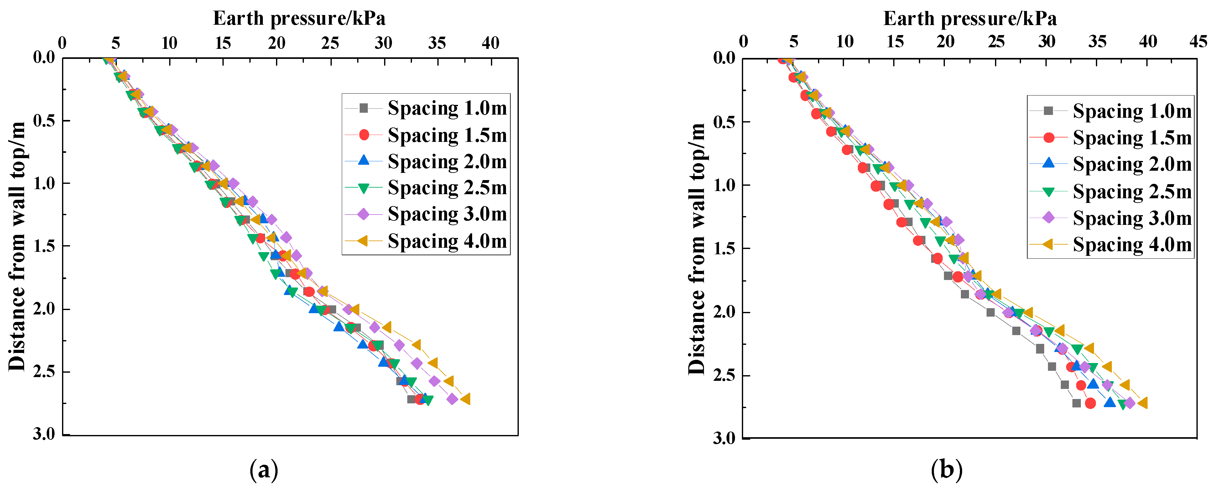 Applsci 13 06738 g016
