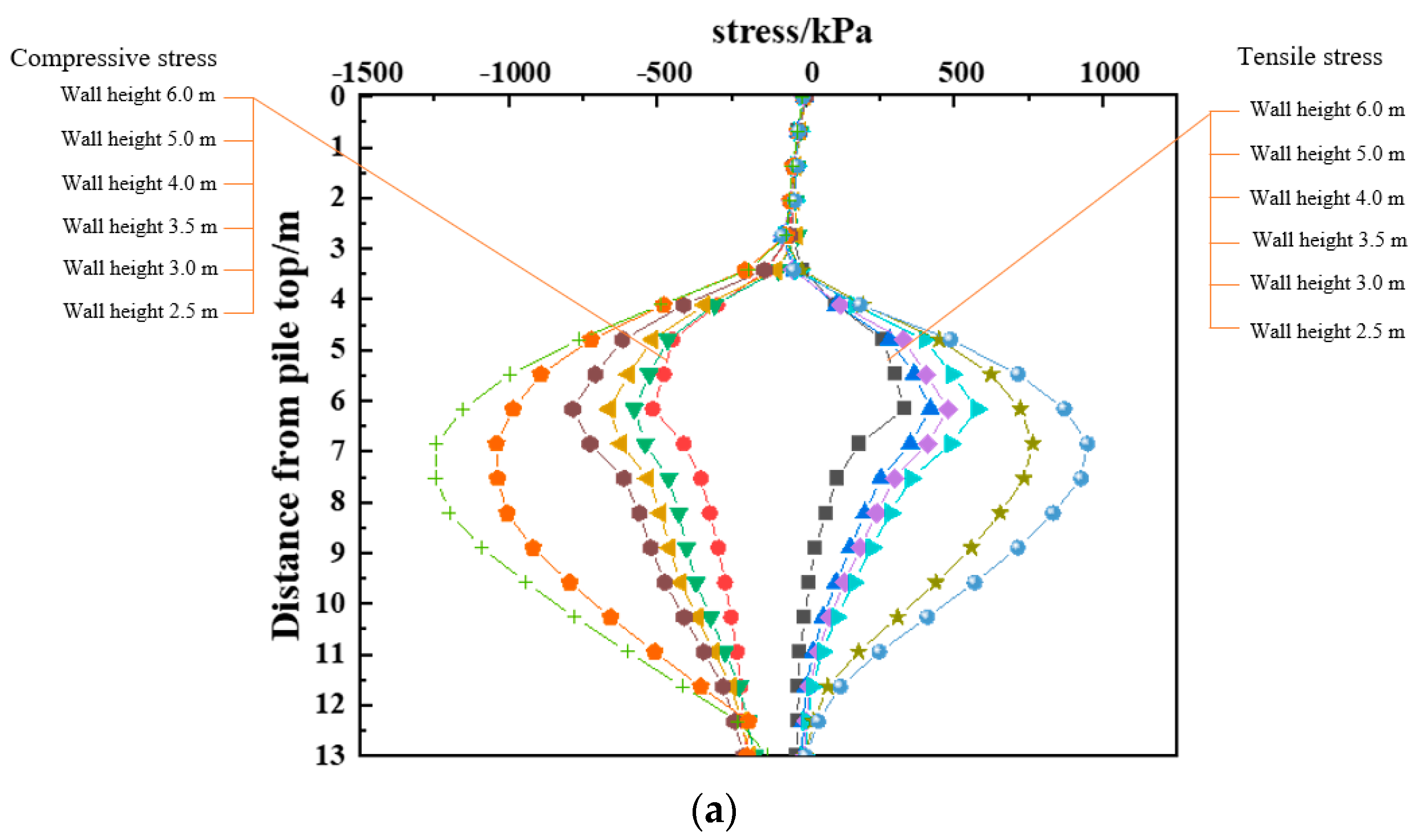 Applsci 13 06738 g018a
