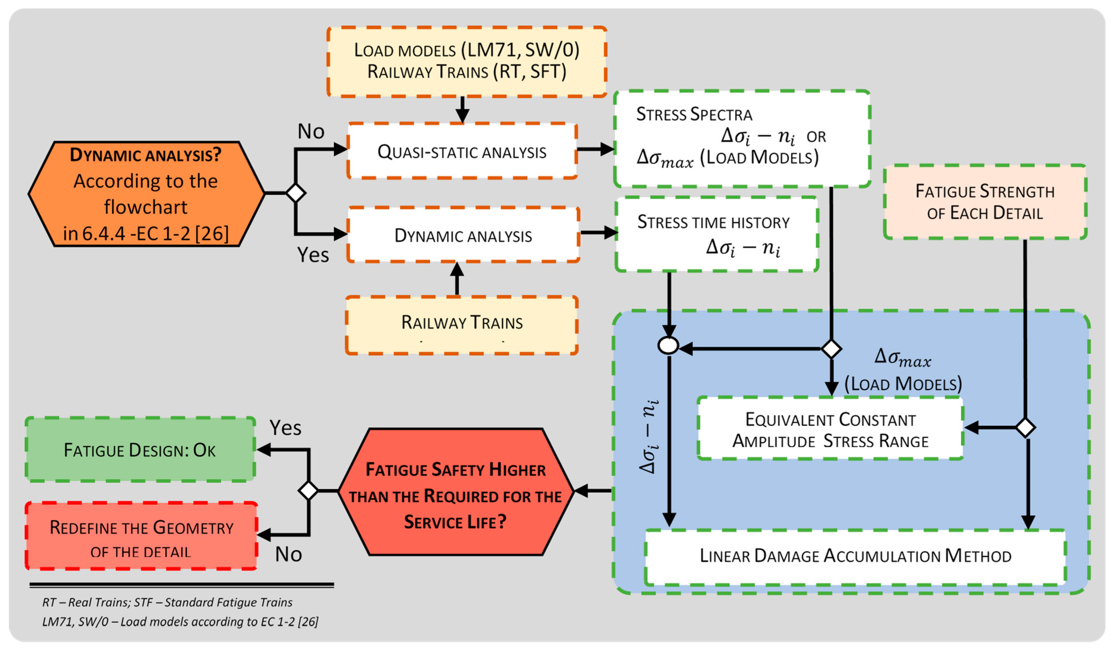 Applsci 13 06741 g003 Applsci 13 06741 g003