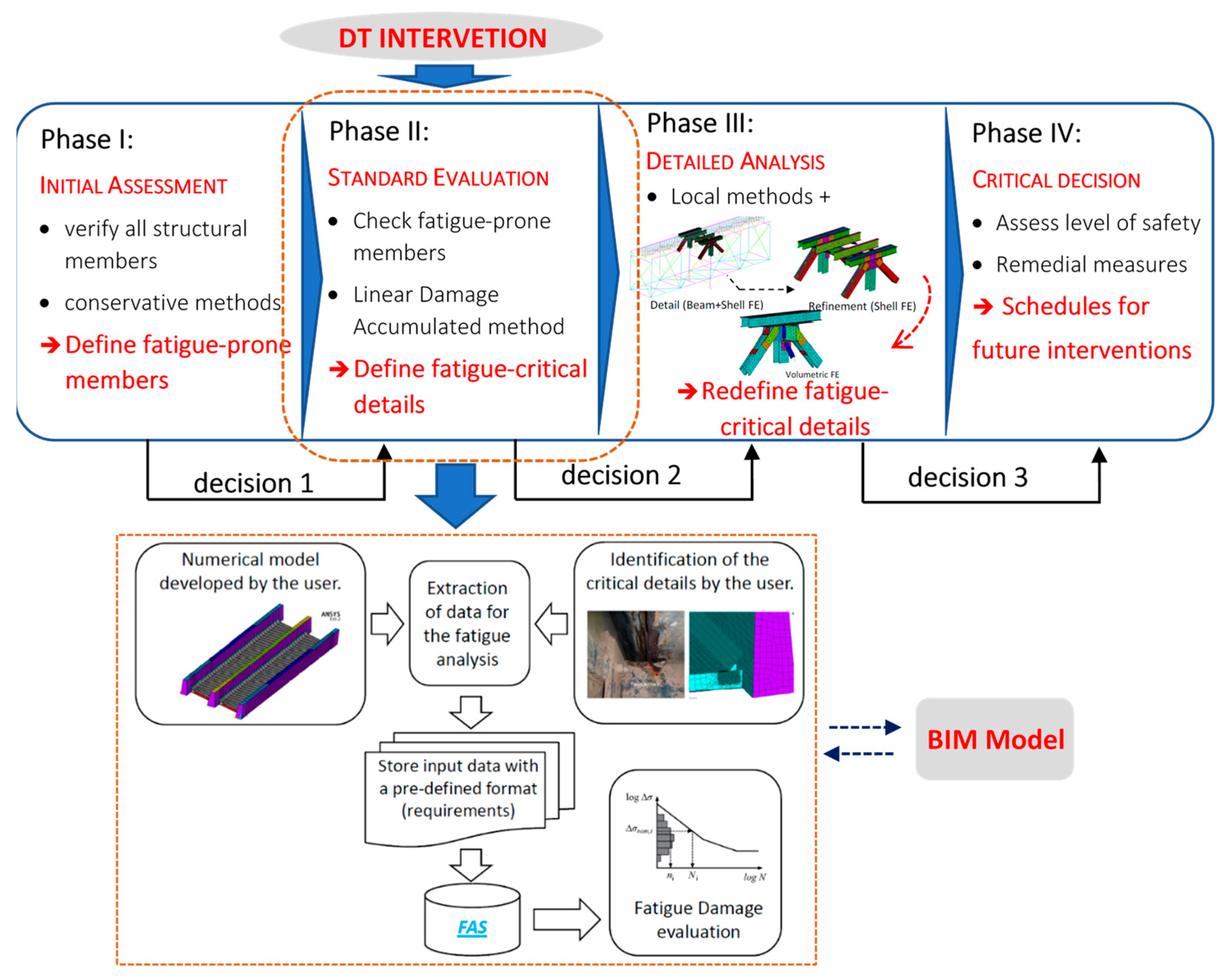 Applsci 13 06741 g004