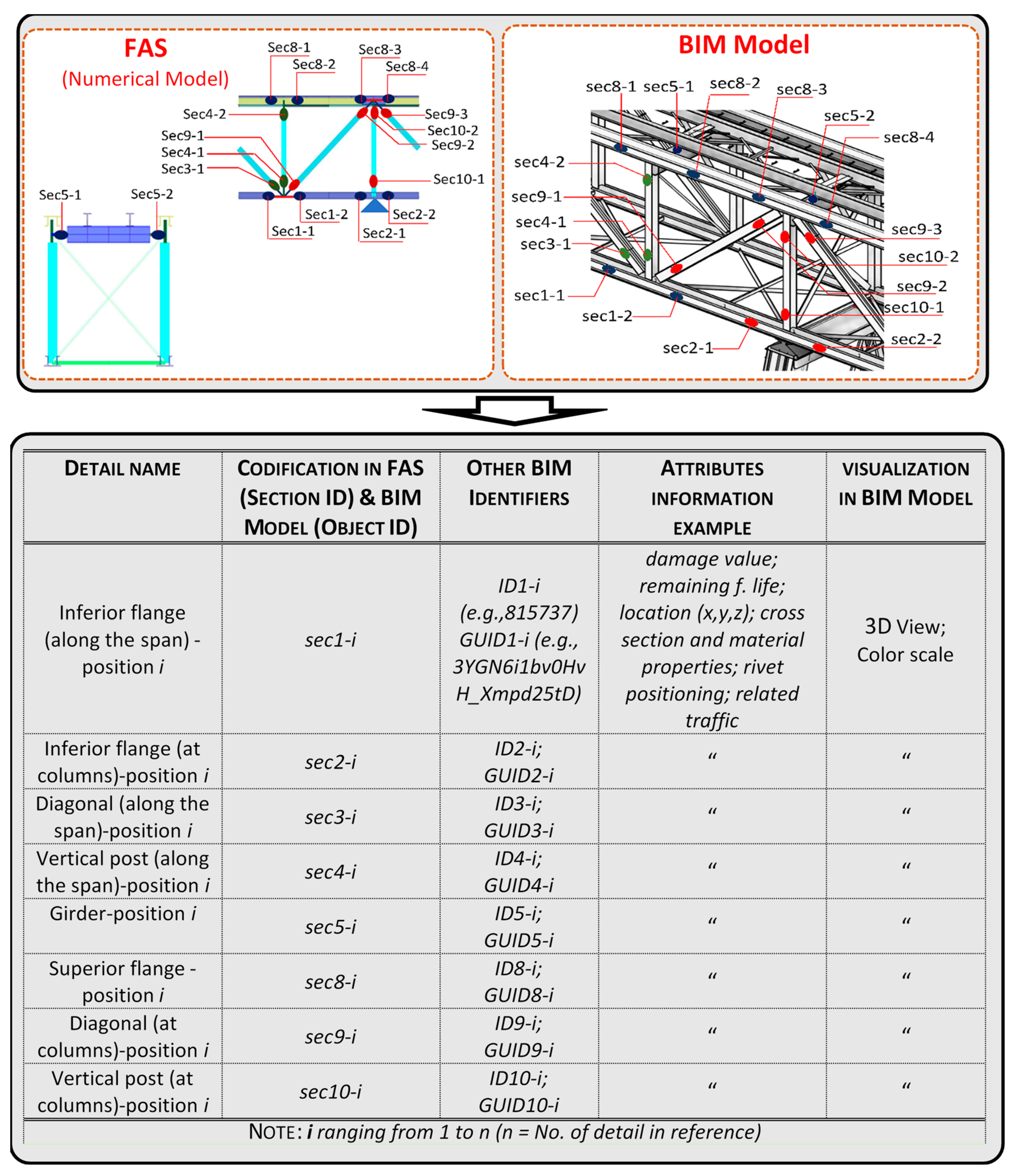 Applsci 13 06741 g005 Applsci 13 06741 g005