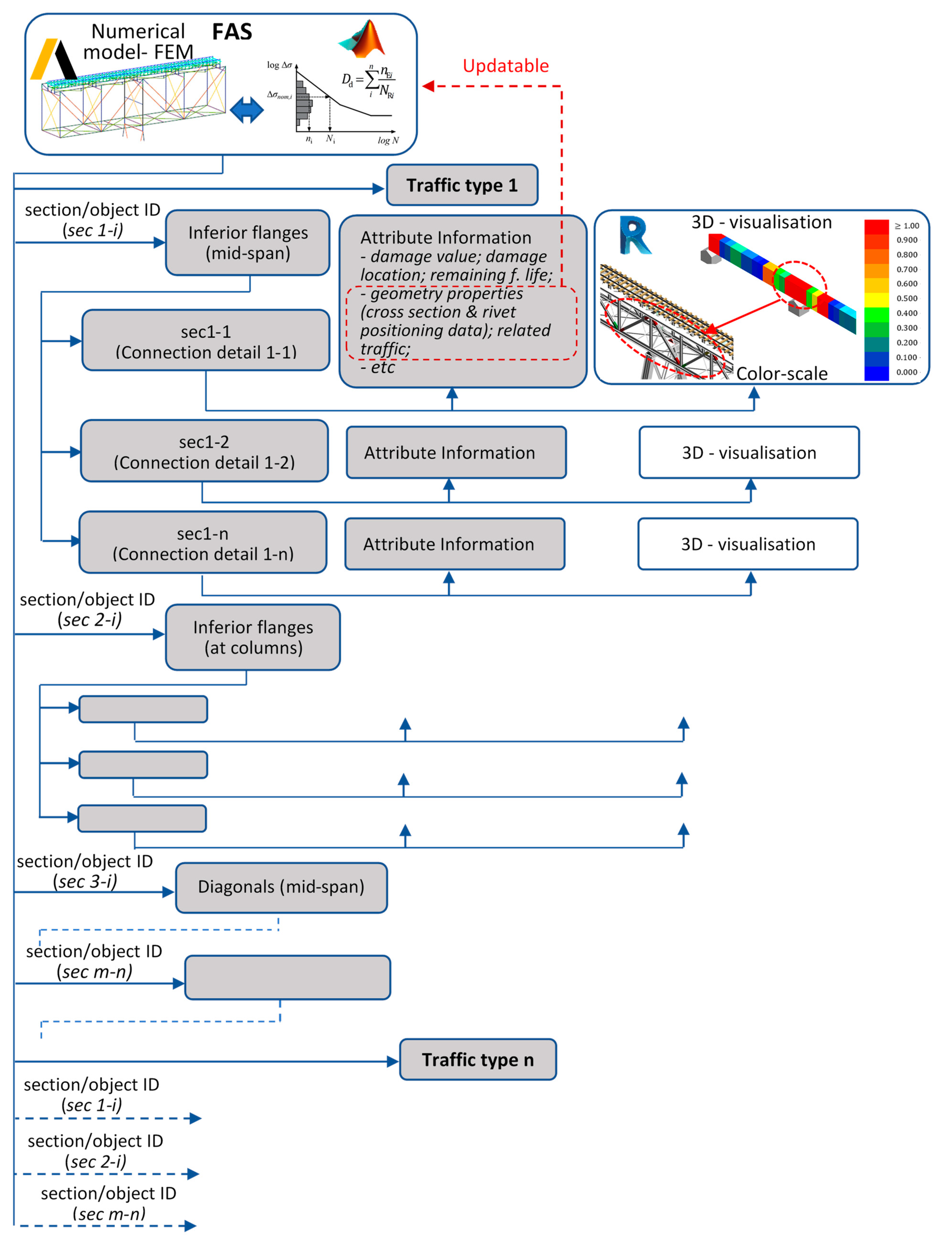 Applsci 13 06741 g006 Applsci 13 06741 g006