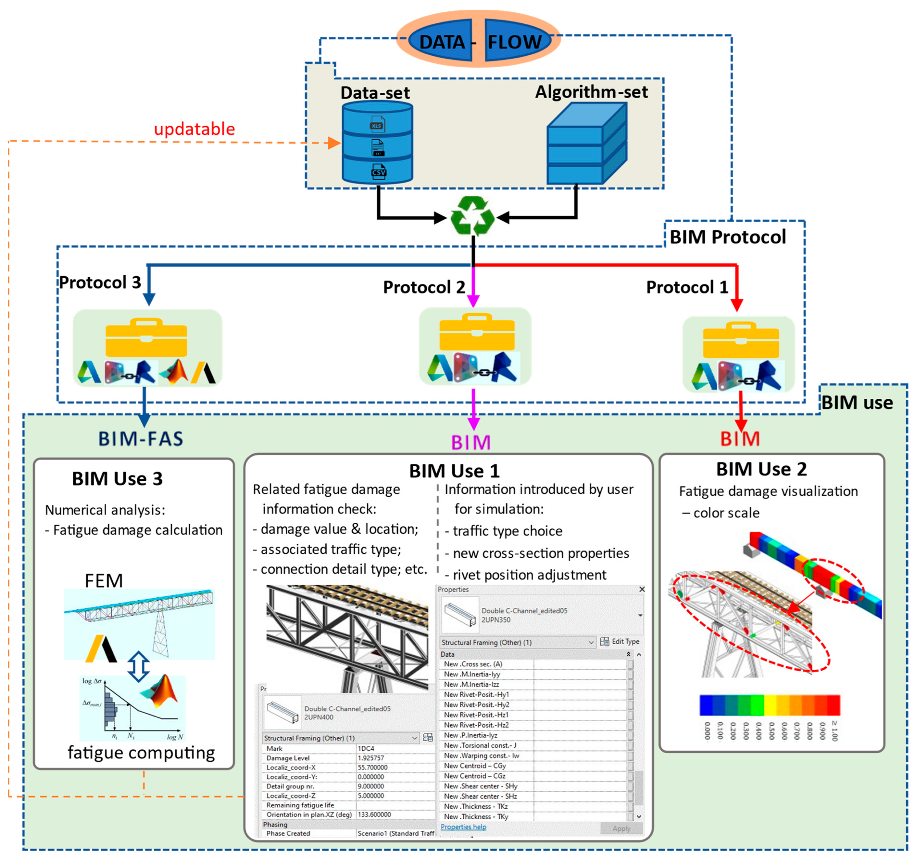 Applsci 13 06741 g007 Applsci 13 06741 g007