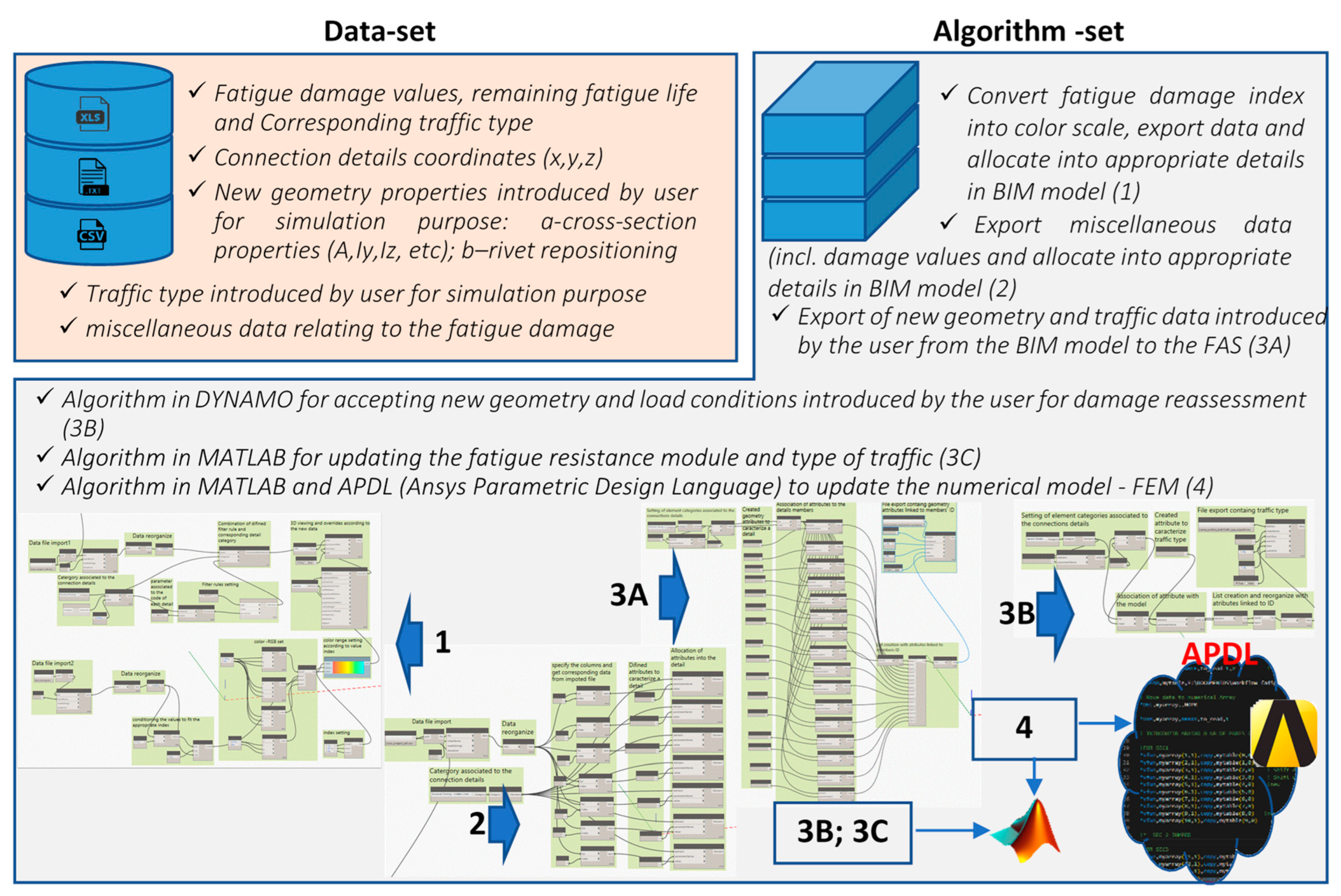 Applsci 13 06741 g008 Applsci 13 06741 g008