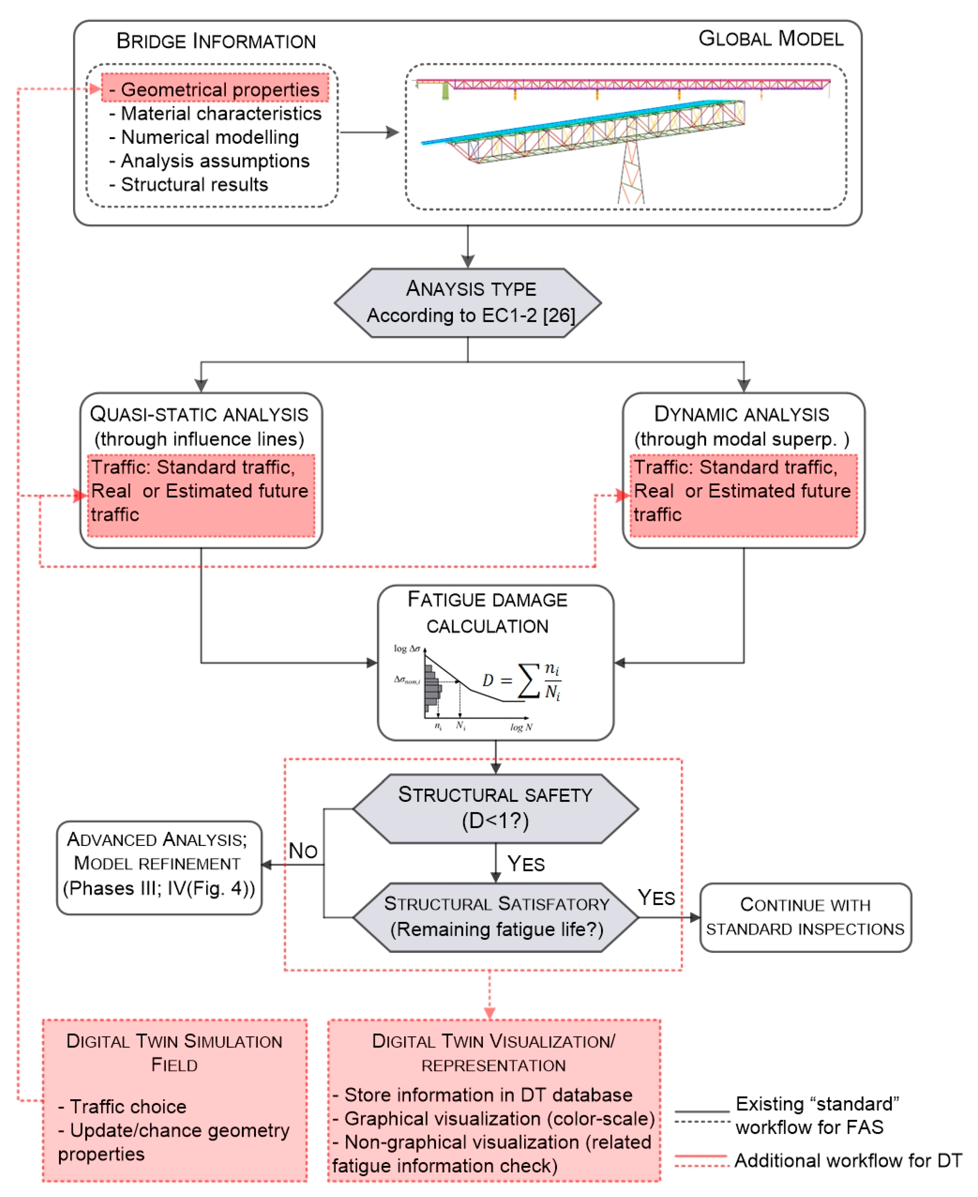 Applsci 13 06741 g010 Applsci 13 06741 g010