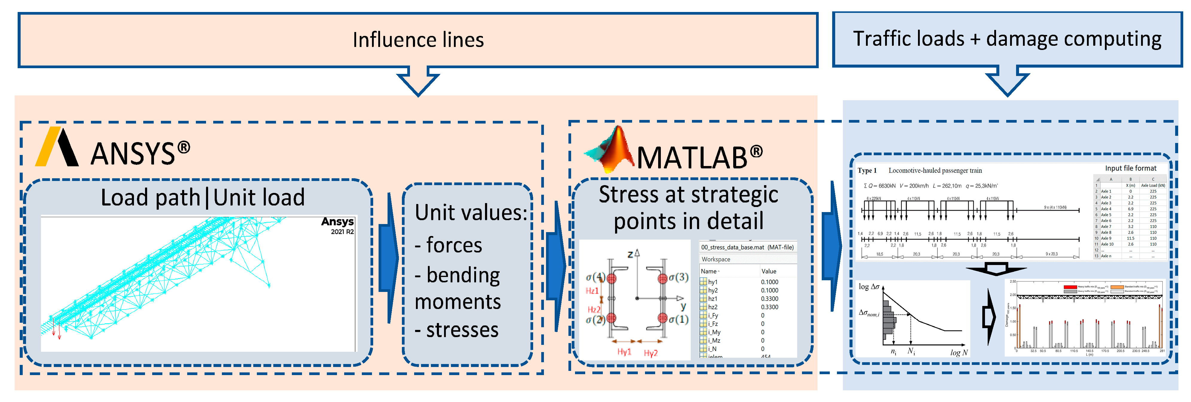 Applsci 13 06741 g011 Applsci 13 06741 g011