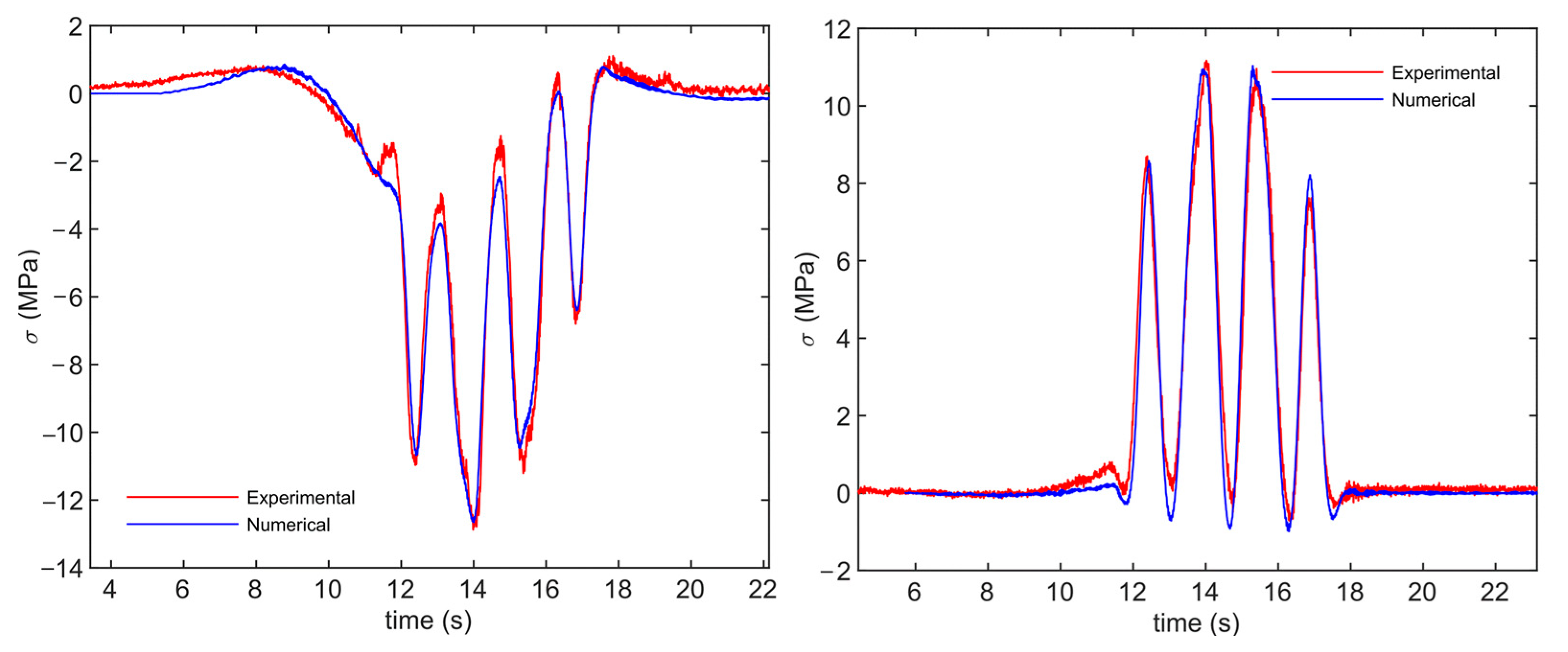 Applsci 13 06741 g013 Applsci 13 06741 g013