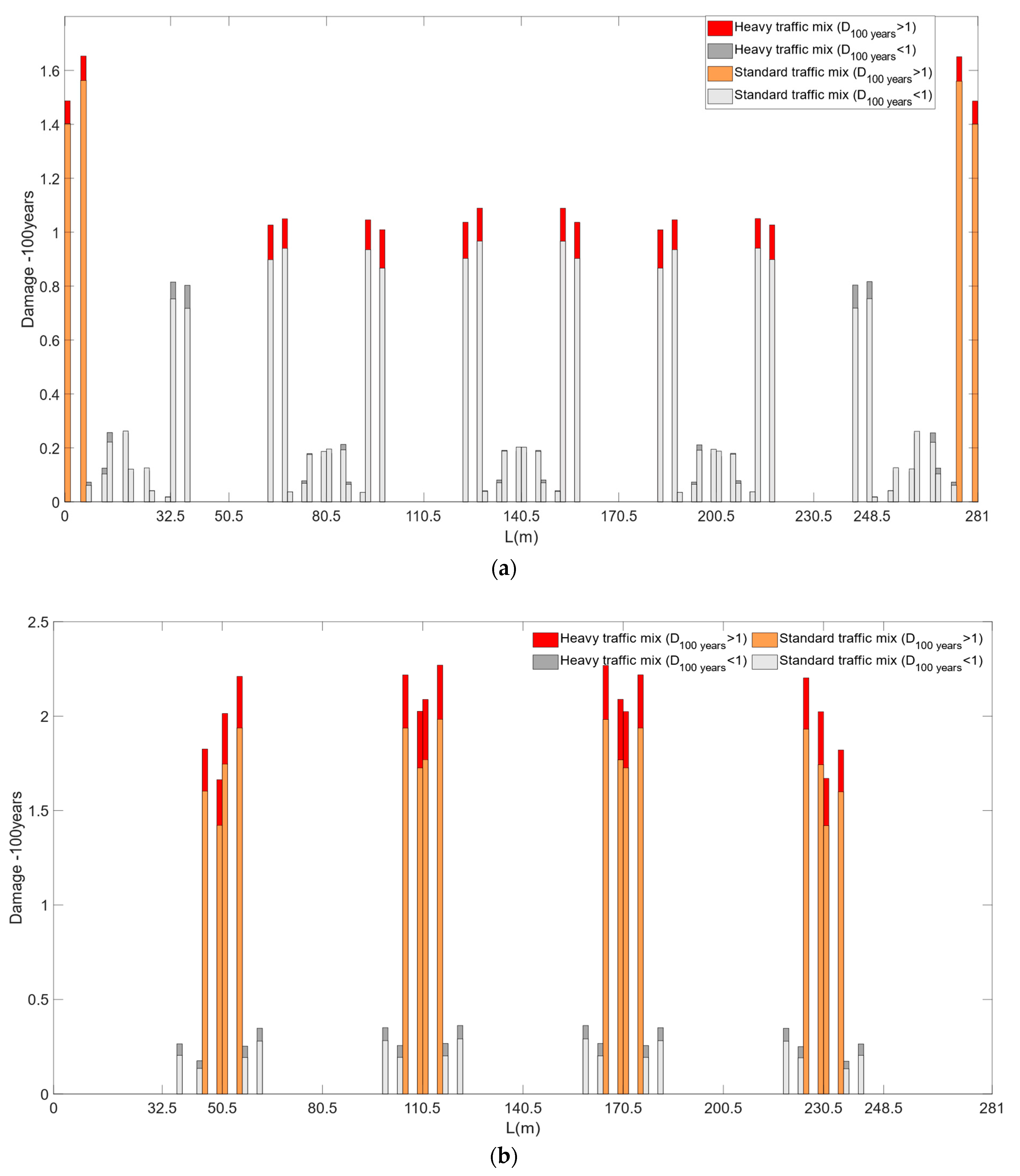 Applsci 13 06741 g016 Applsci 13 06741 g016