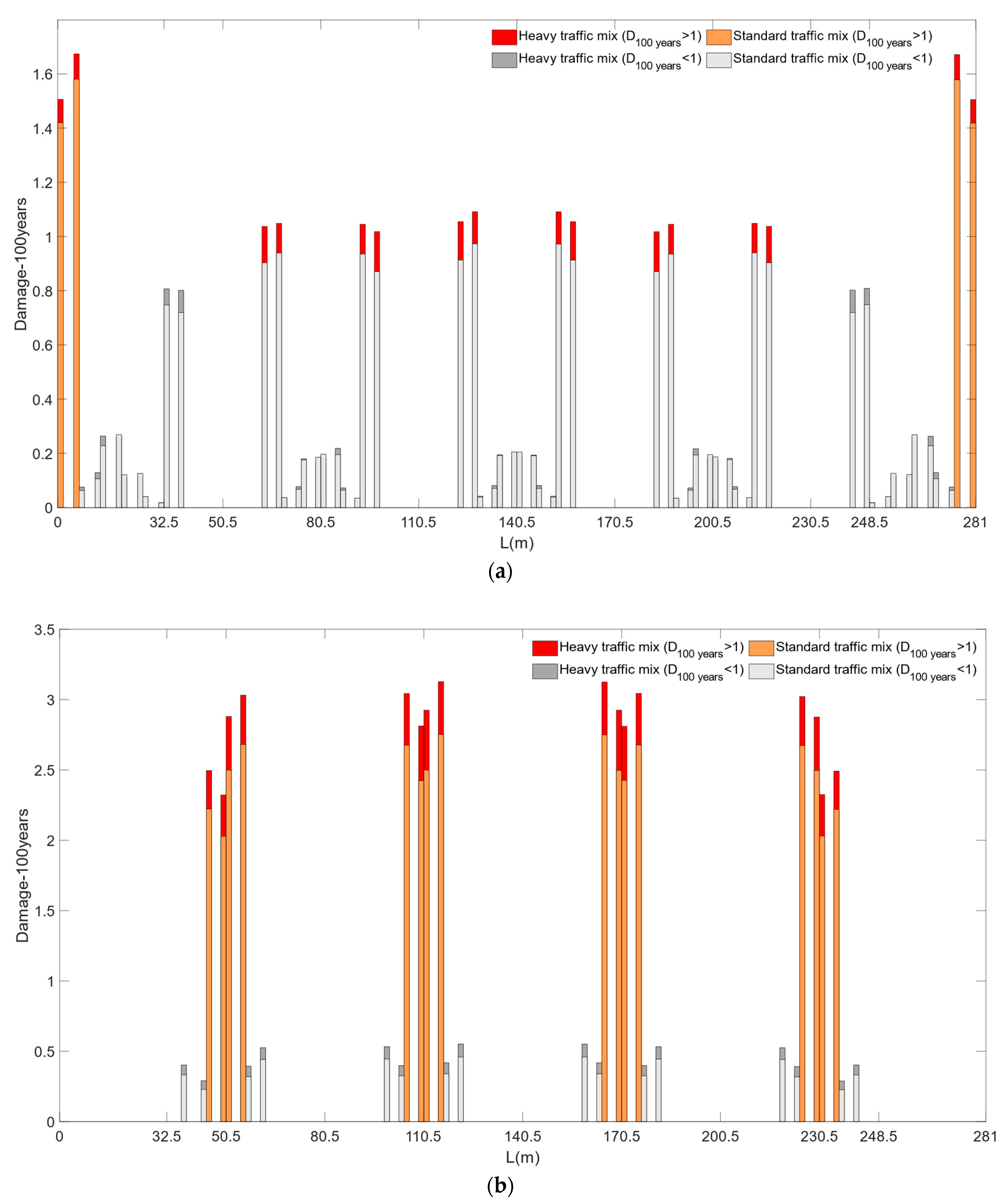 Applsci 13 06741 g018 Applsci 13 06741 g018