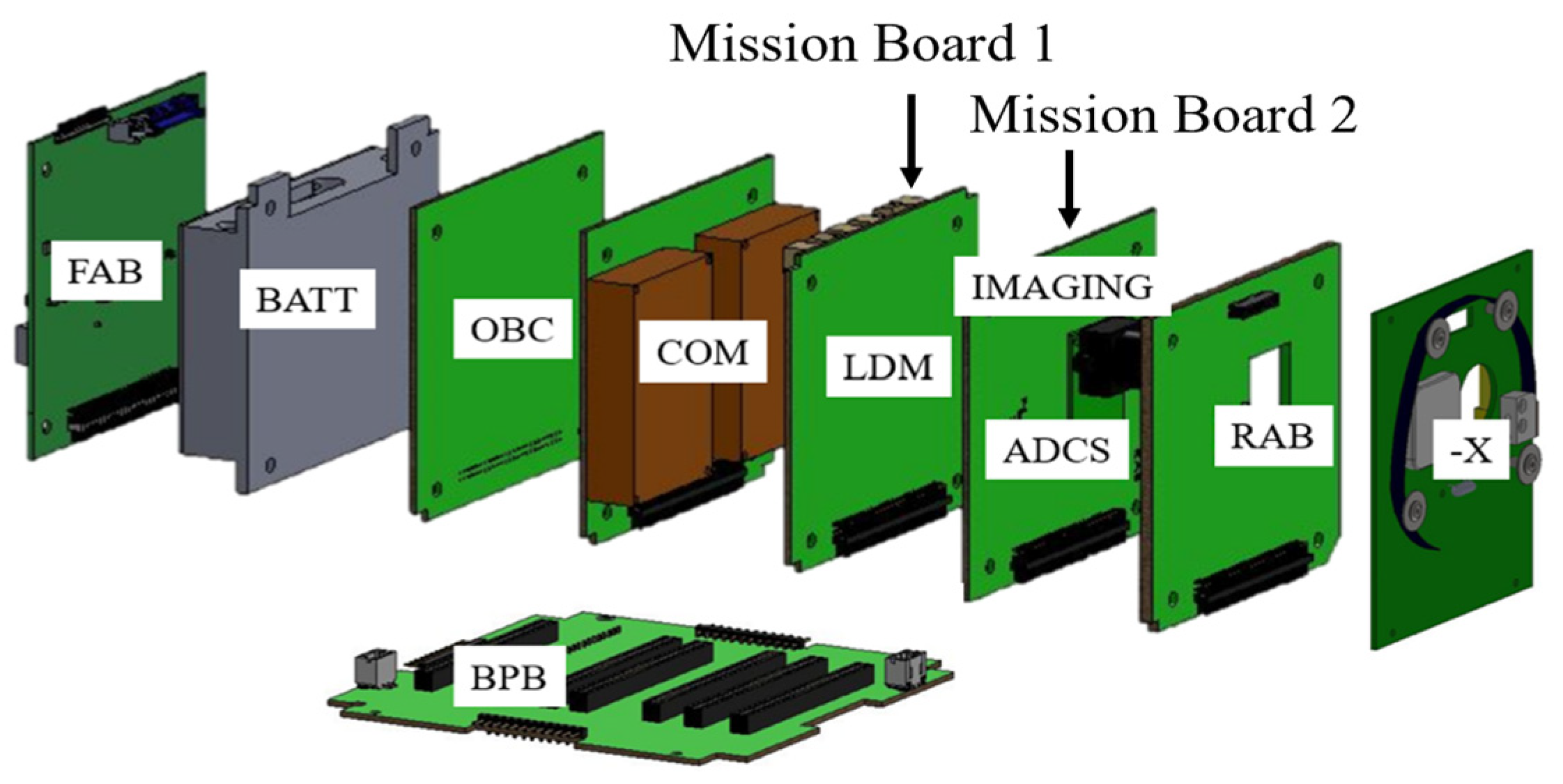 Applsci 13 06742 g002