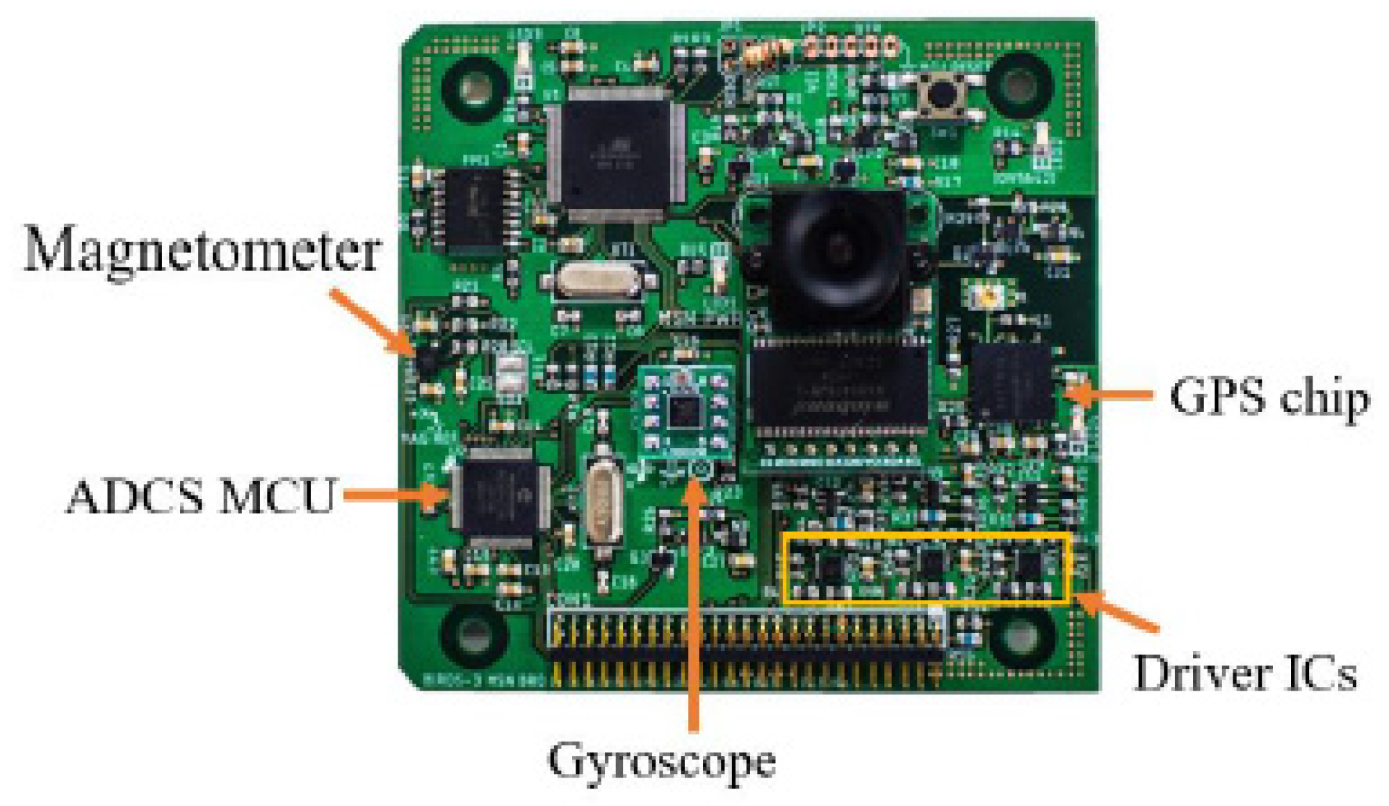 Applsci 13 06742 g003
