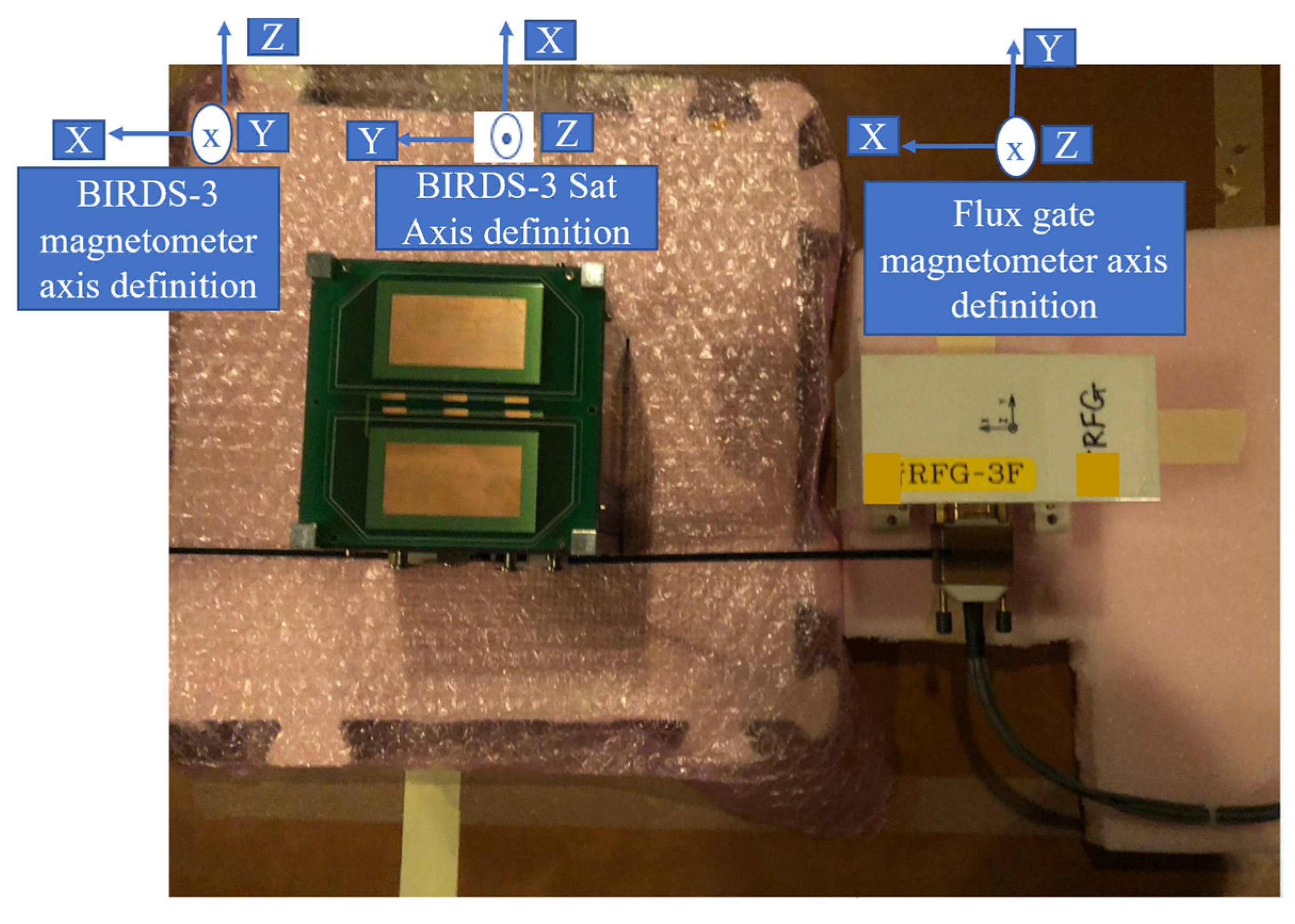 Applsci 13 06742 g005