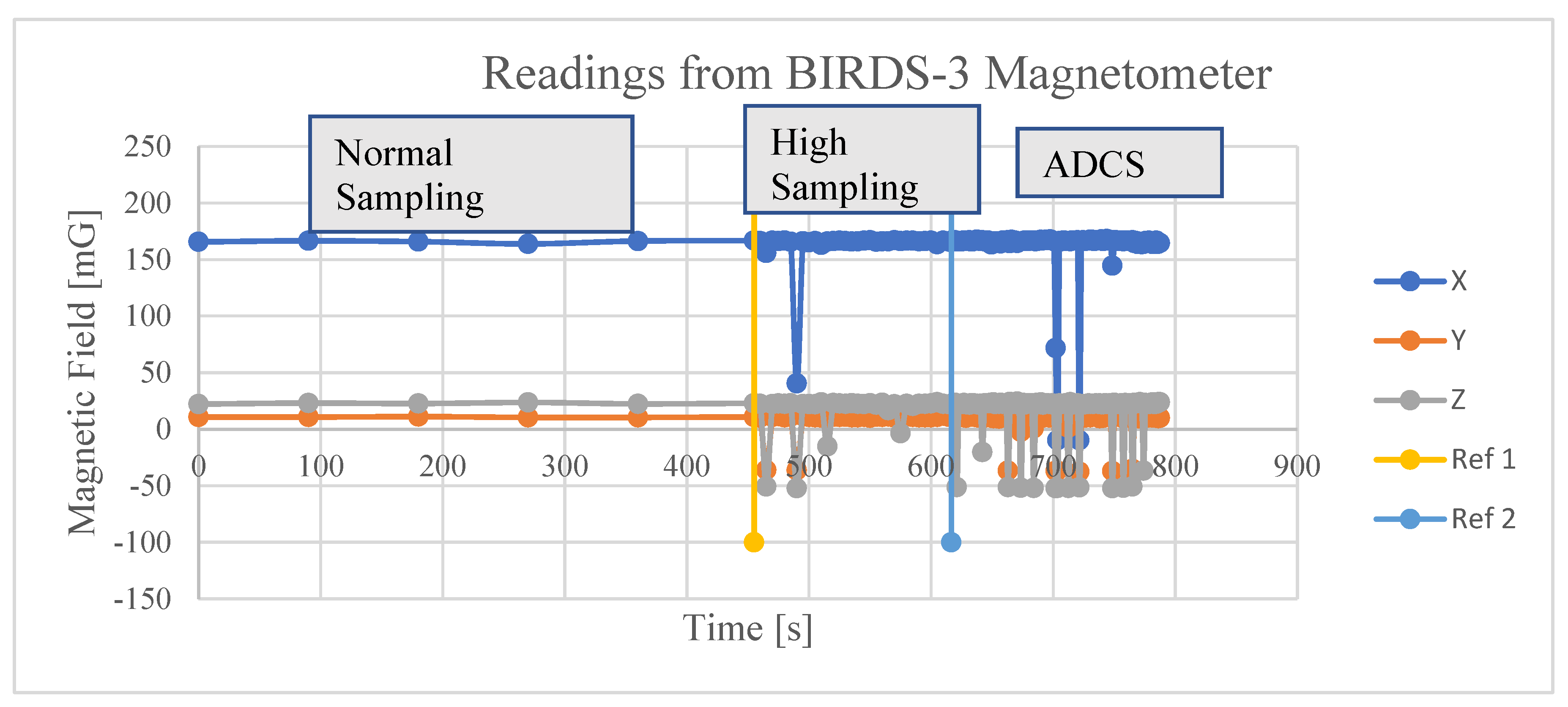 Applsci 13 06742 g006
