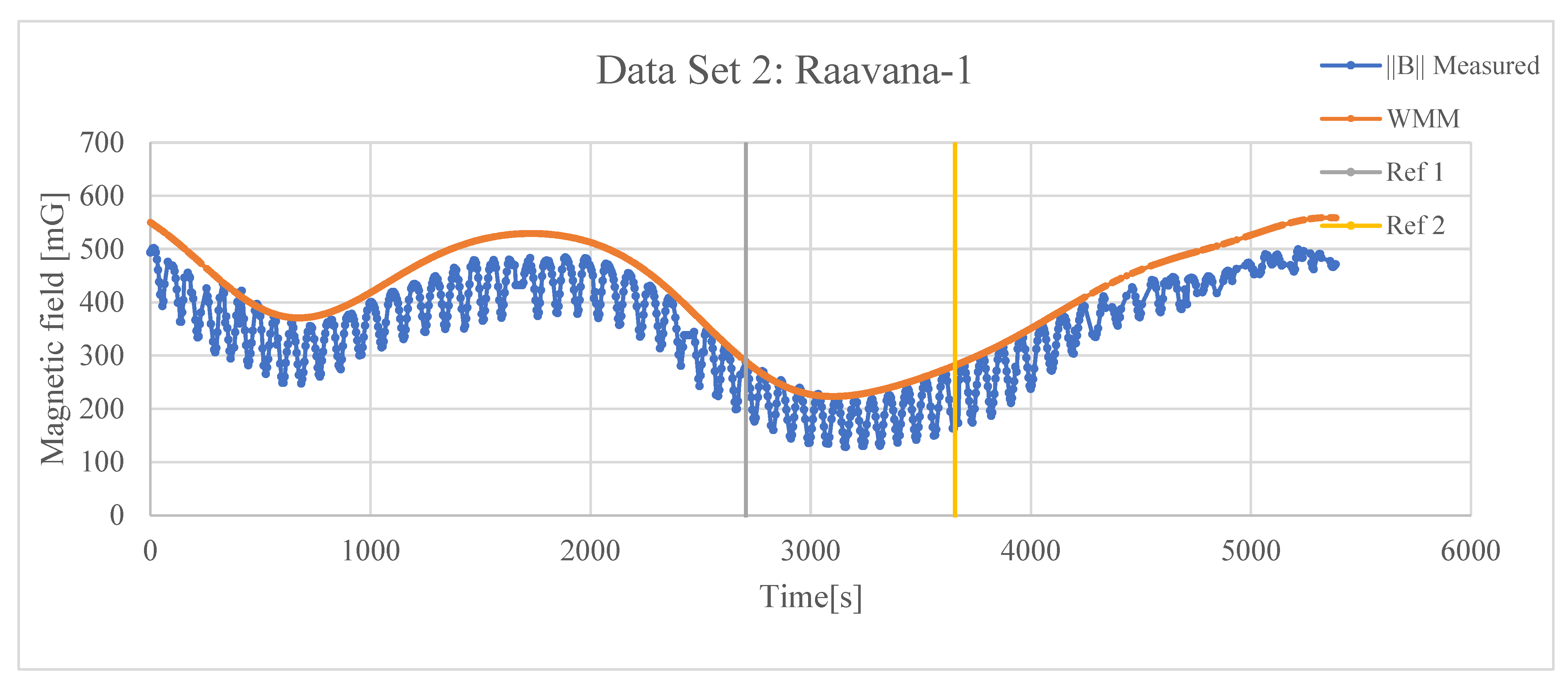 Applsci 13 06742 g009