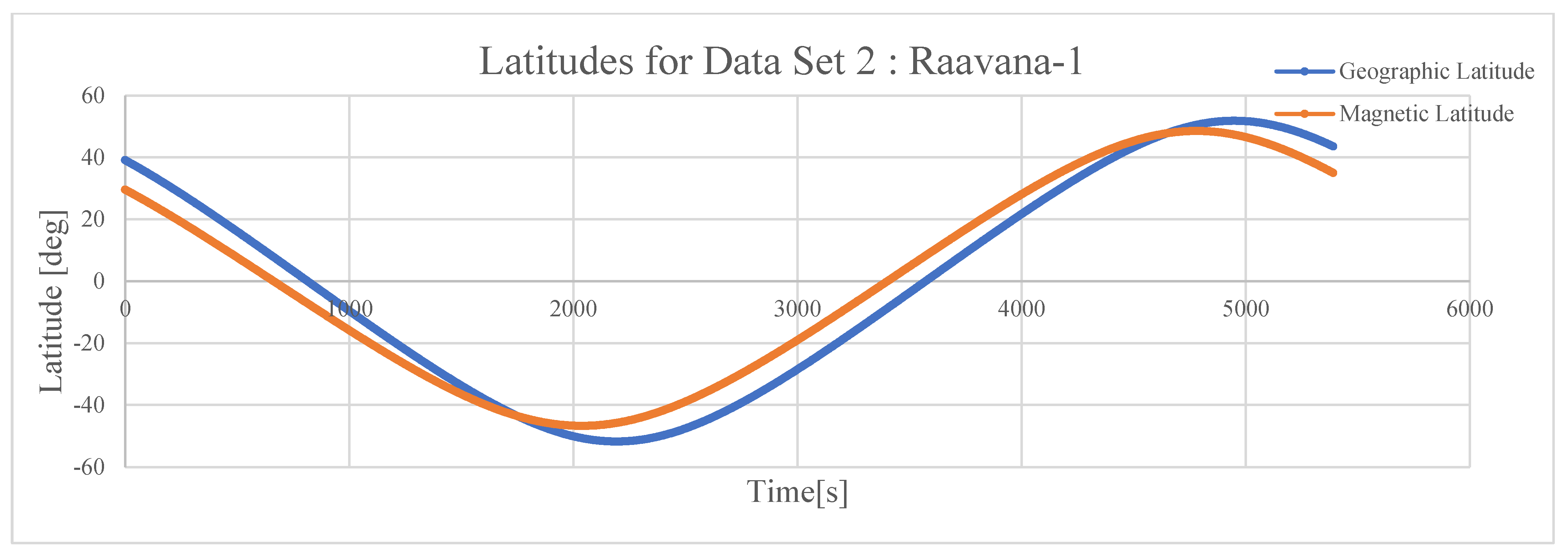 Applsci 13 06742 g010