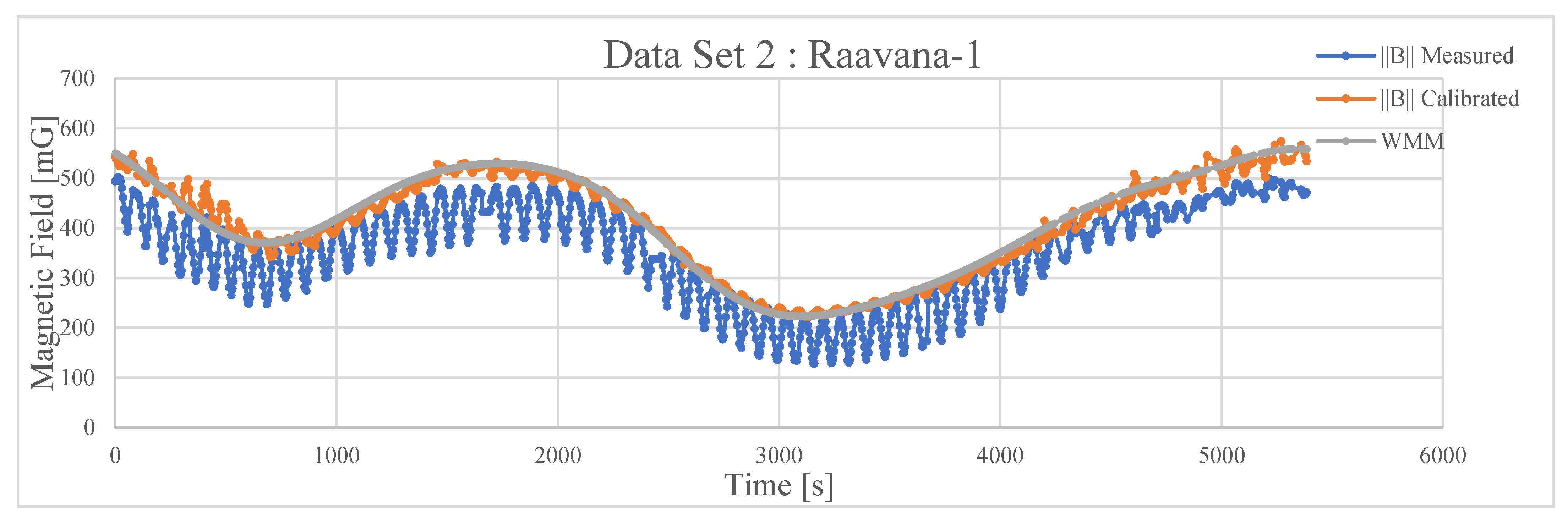 Applsci 13 06742 g011