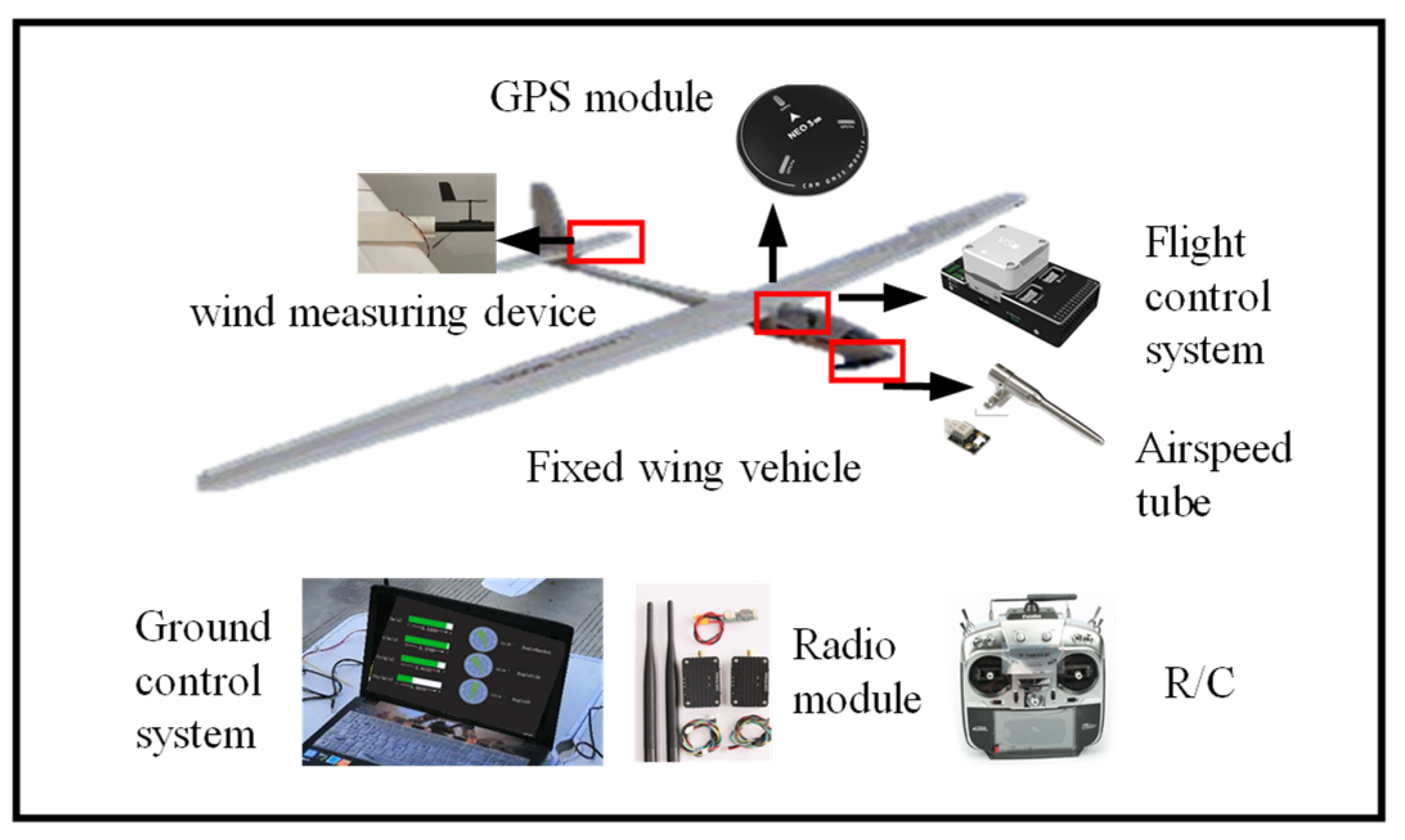 Applsci 13 06743 g004