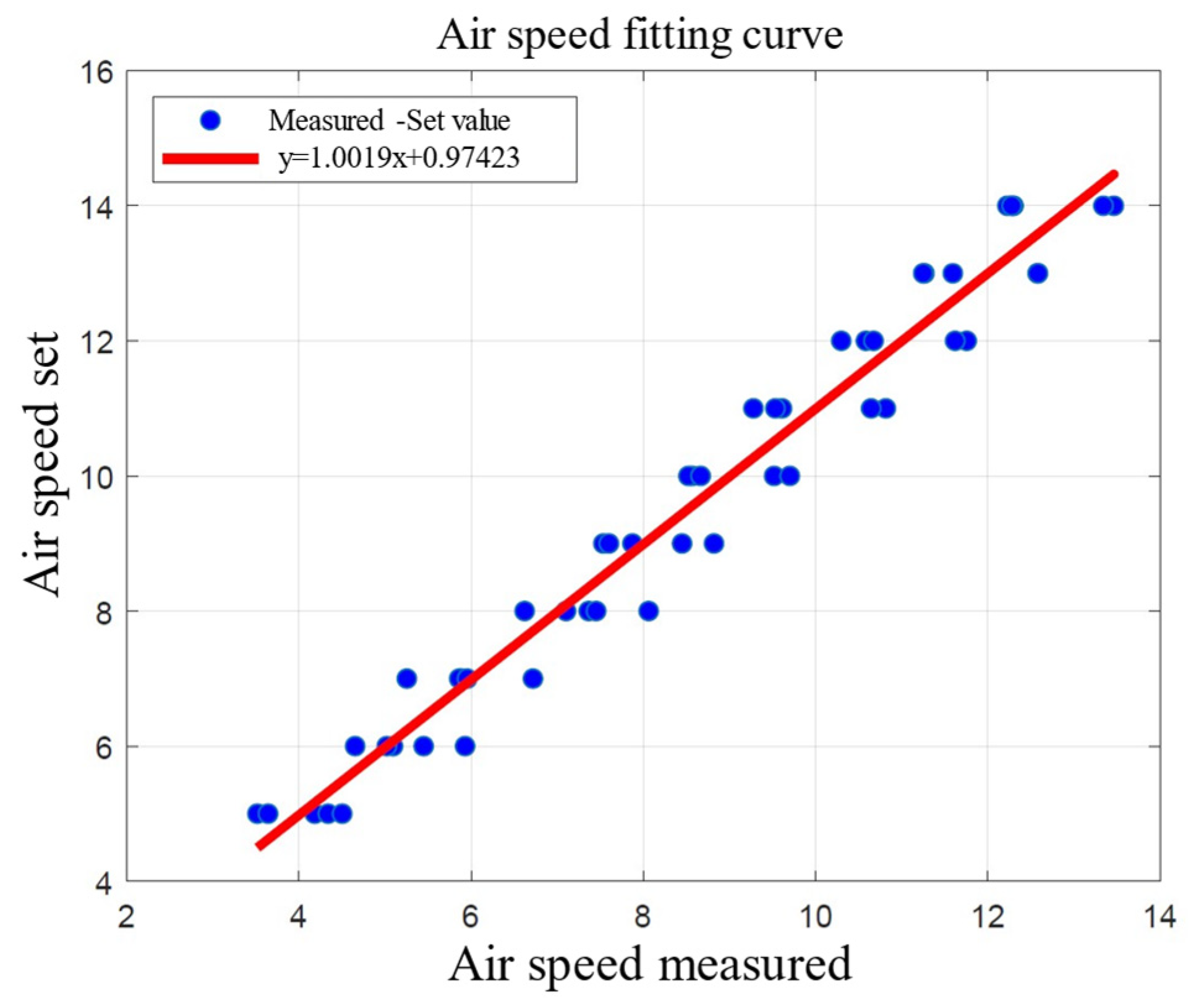 Applsci 13 06743 g009