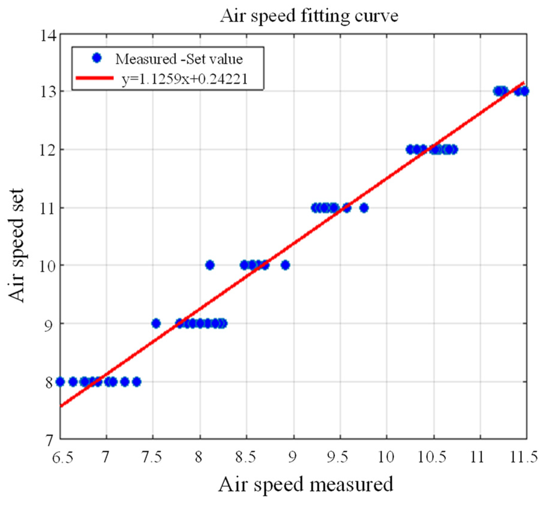 Applsci 13 06743 g010