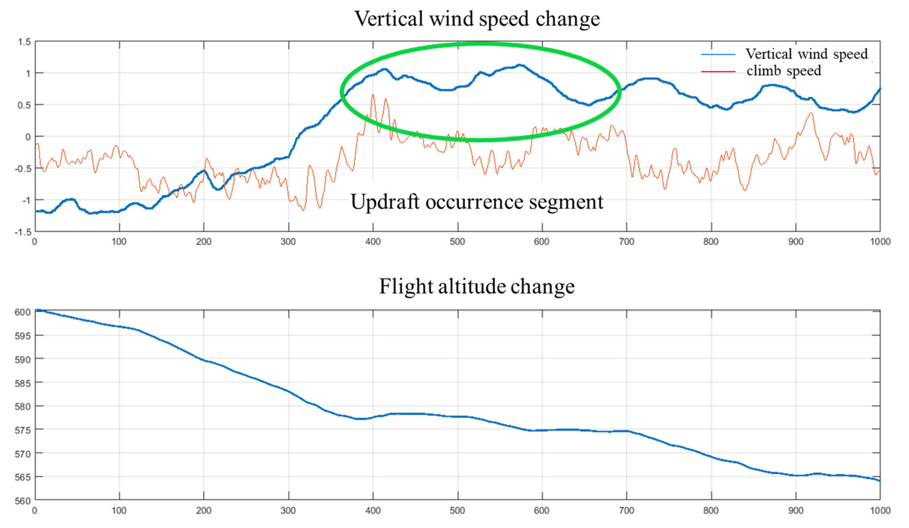 Applsci 13 06743 g012