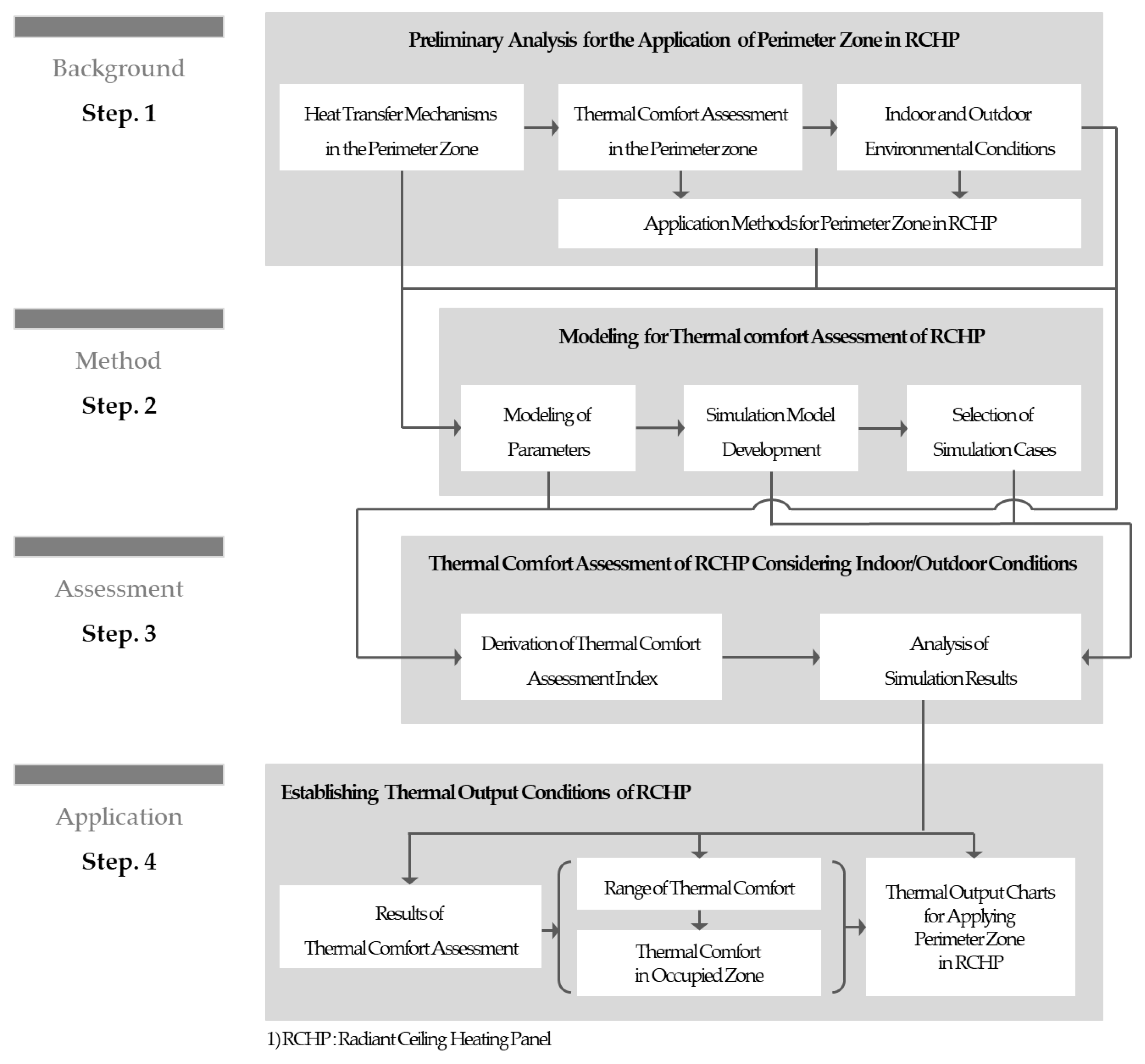 Applsci 13 06744 g001 Applsci 13 06744 g001