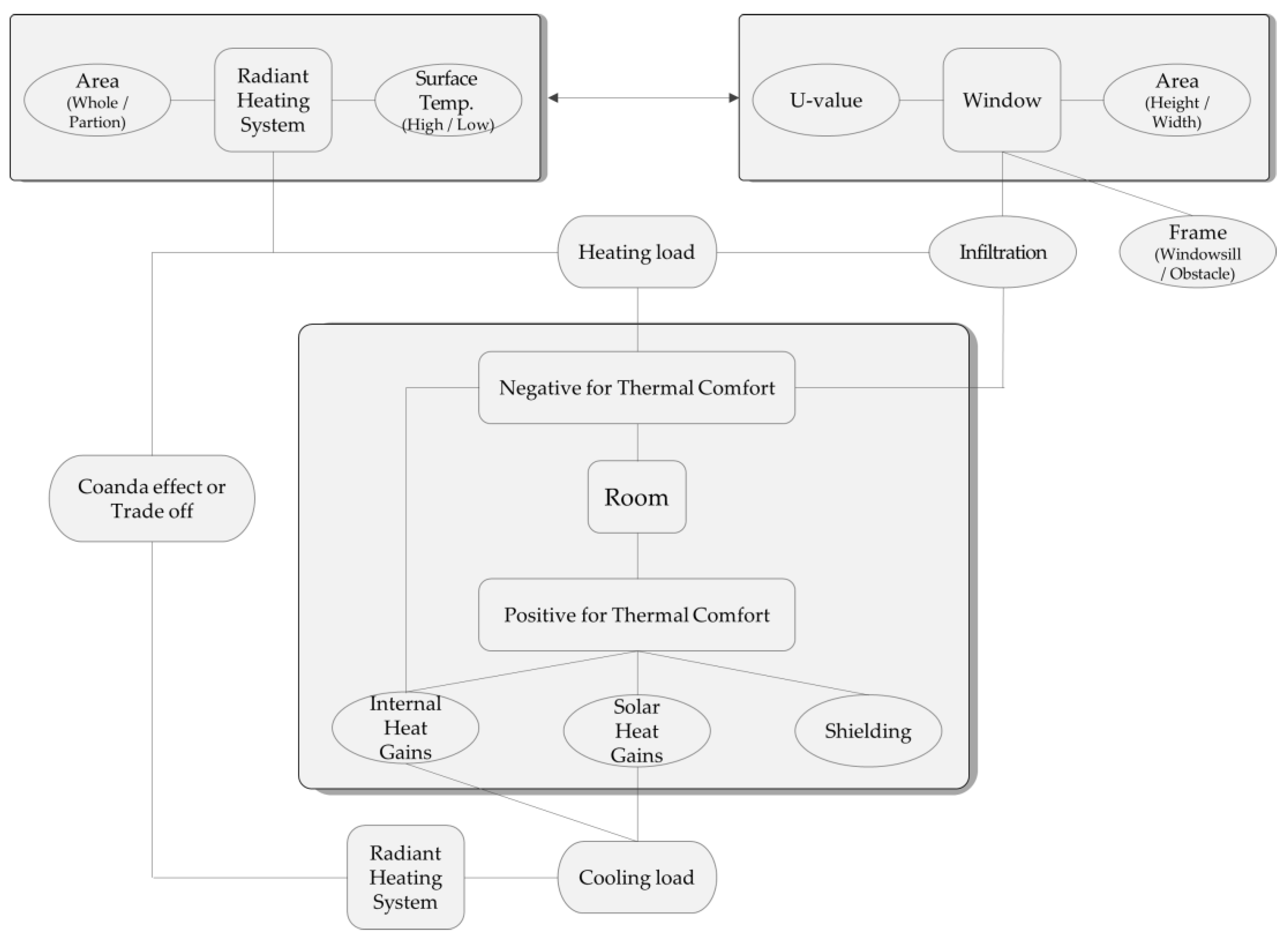 Applsci 13 06744 g004 Applsci 13 06744 g004