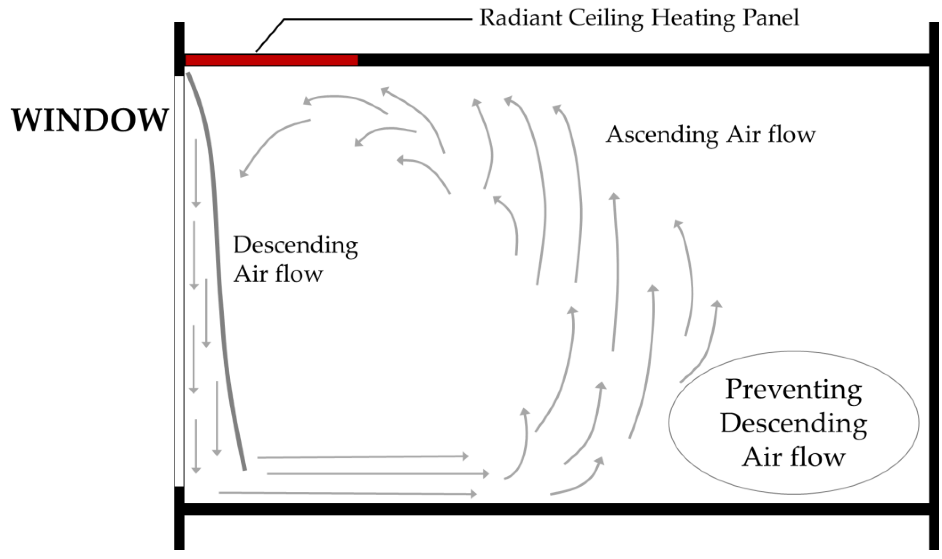 Applsci 13 06744 g005 Applsci 13 06744 g005