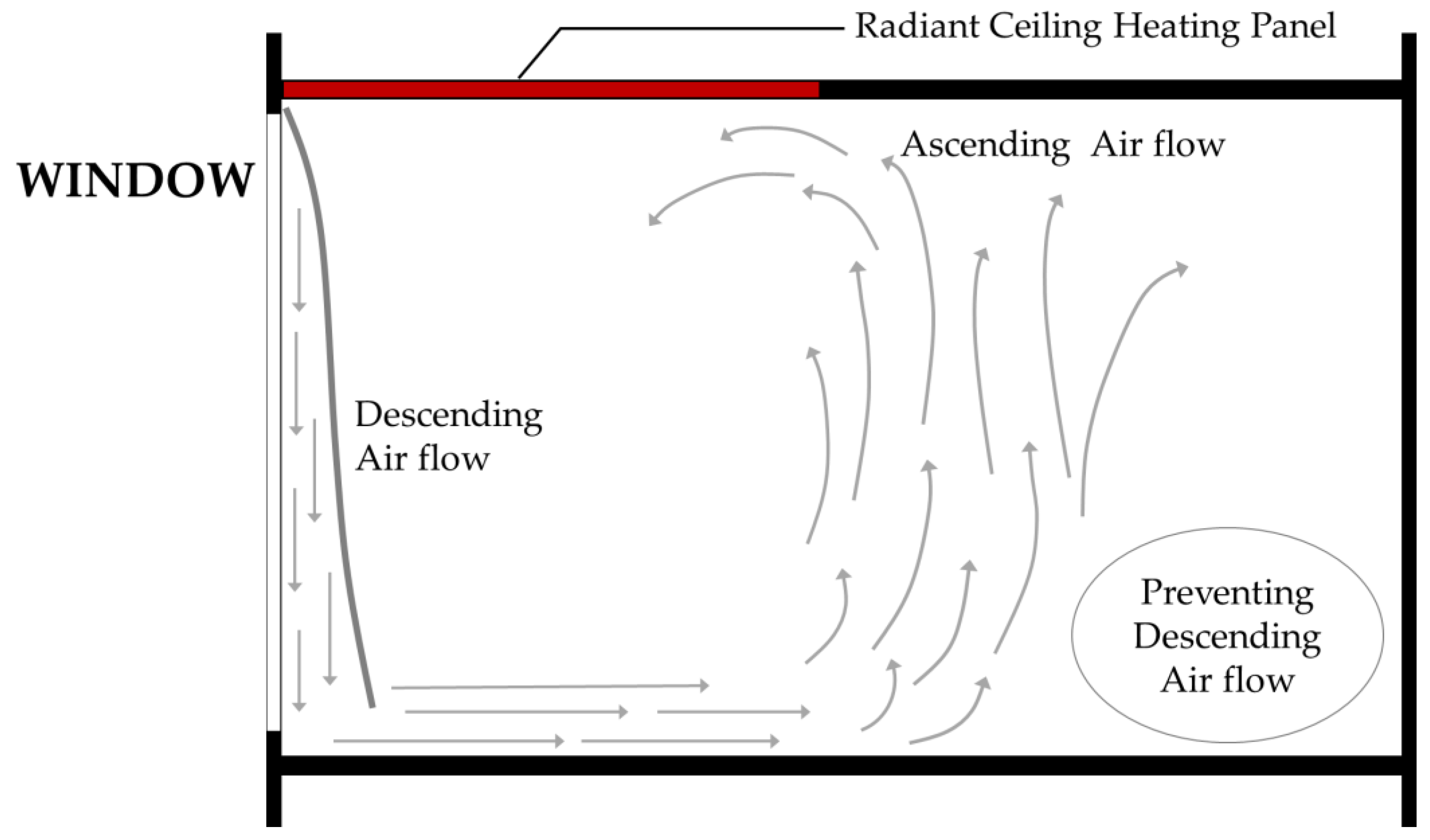 Applsci 13 06744 g006 Applsci 13 06744 g006