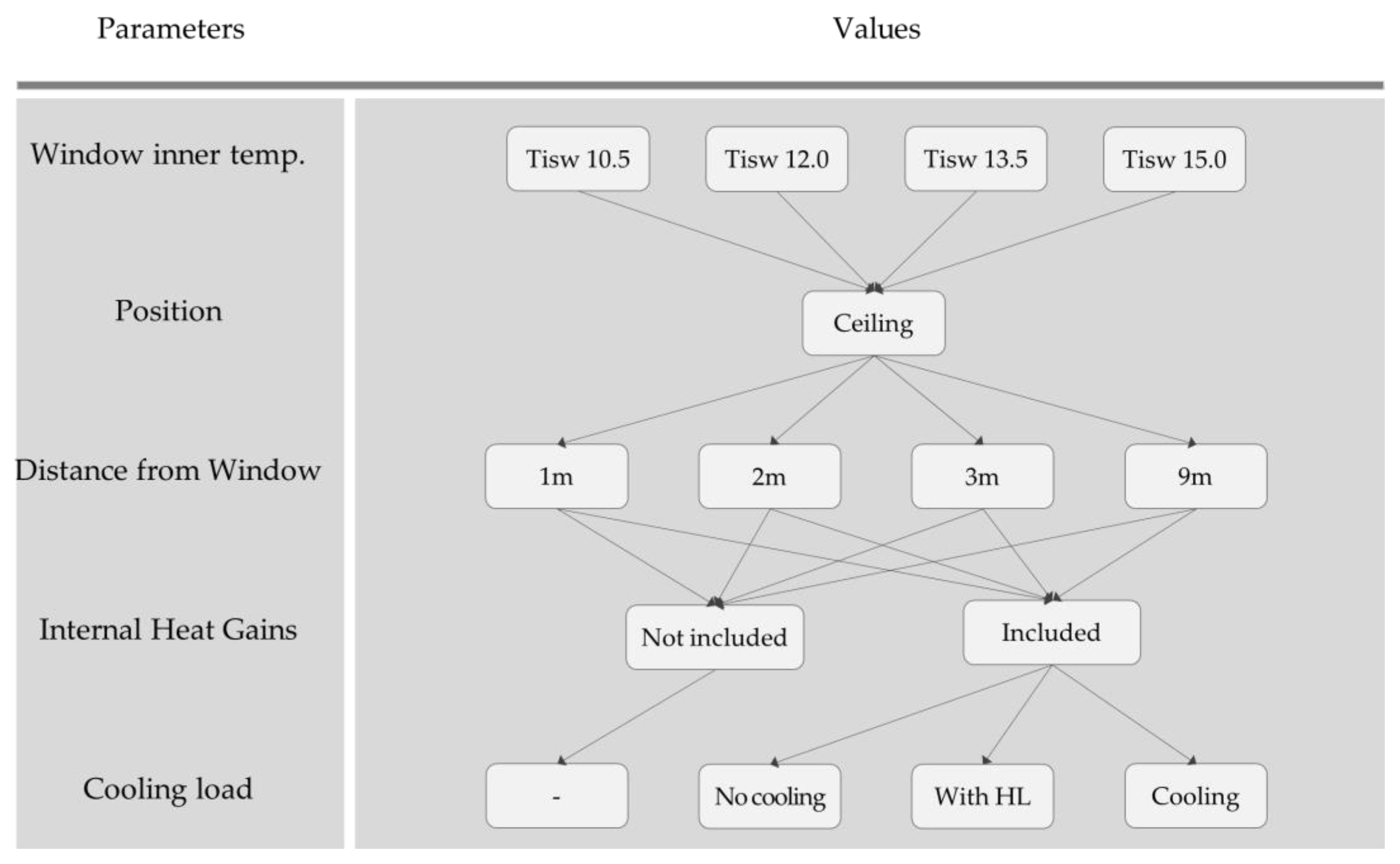 Applsci 13 06744 g008 Applsci 13 06744 g008