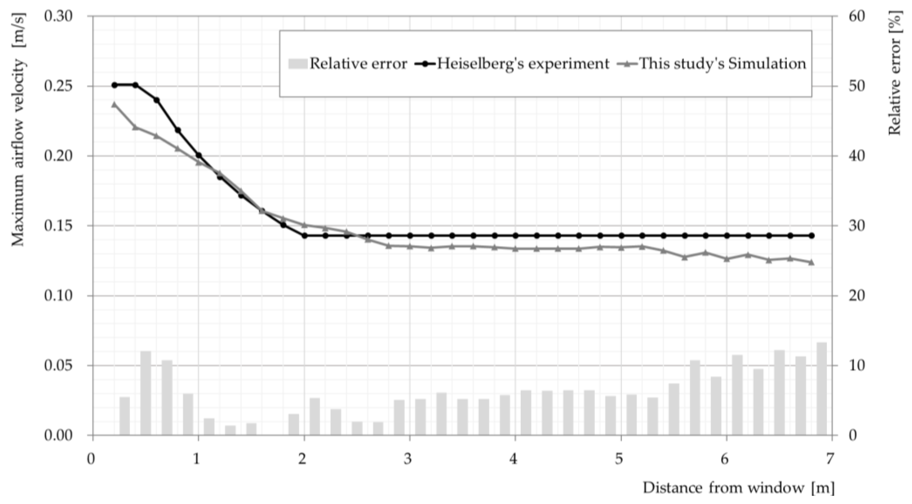 Applsci 13 06744 g009 Applsci 13 06744 g009