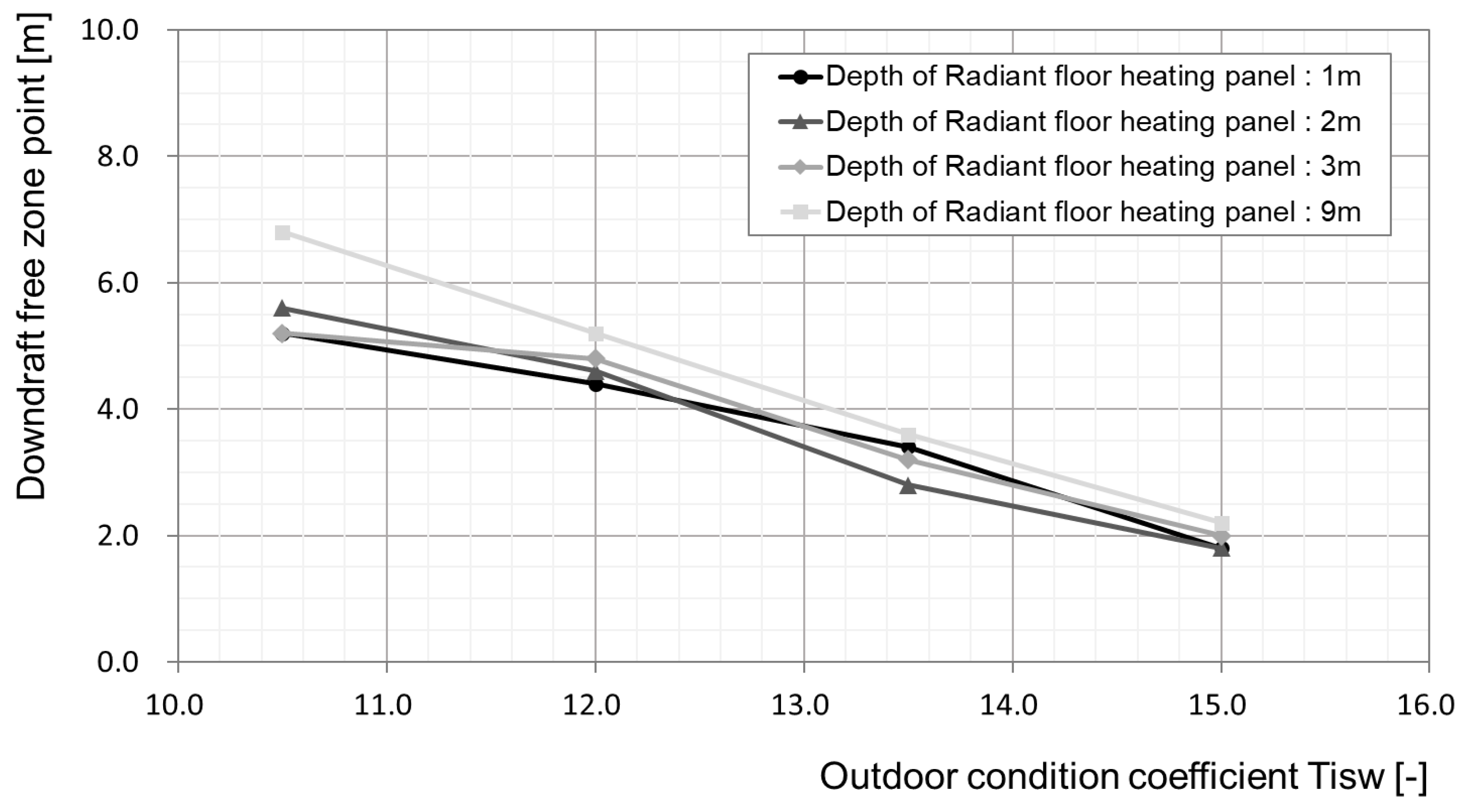 Applsci 13 06744 g011 Applsci 13 06744 g011