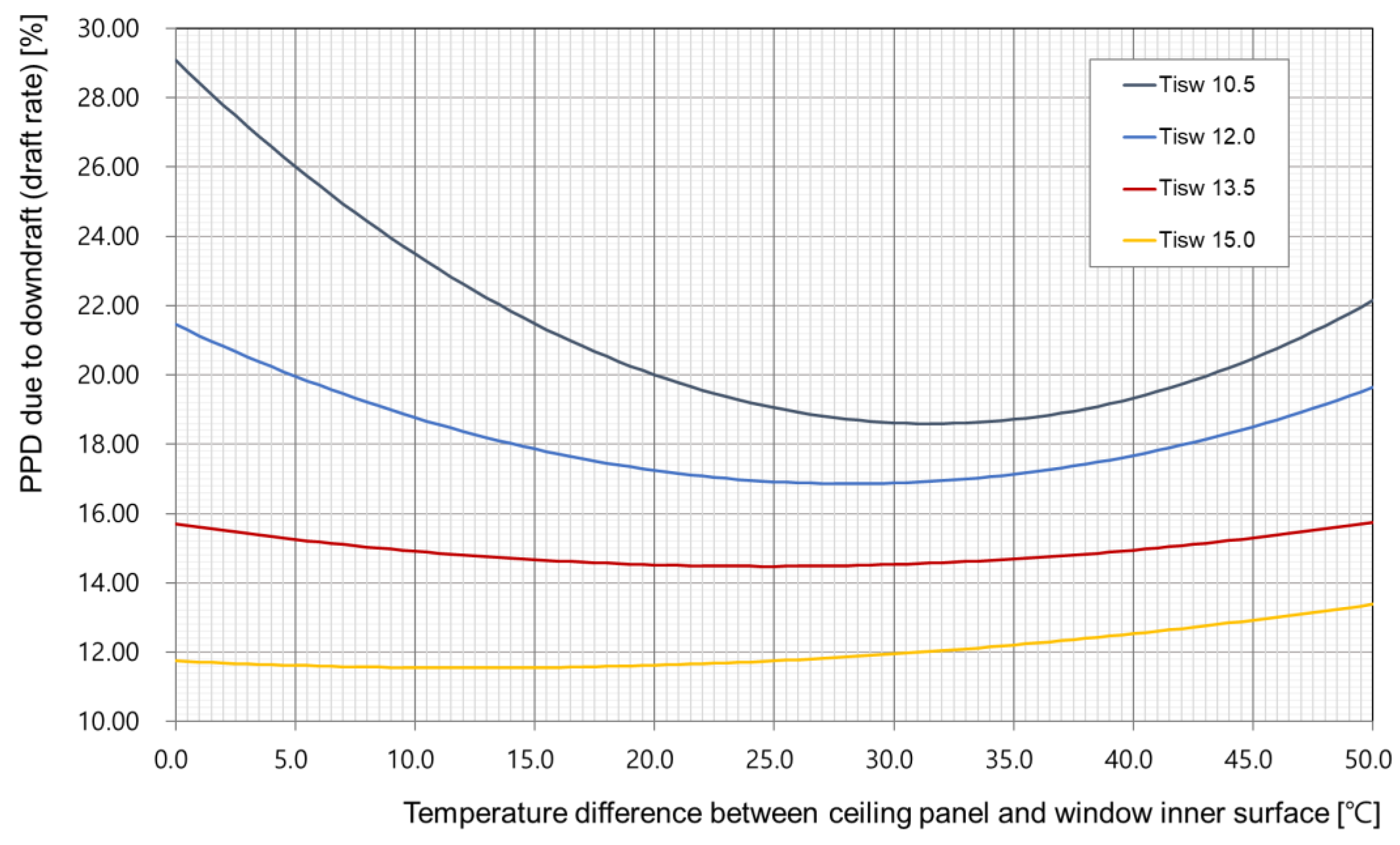 Applsci 13 06744 g013 Applsci 13 06744 g013