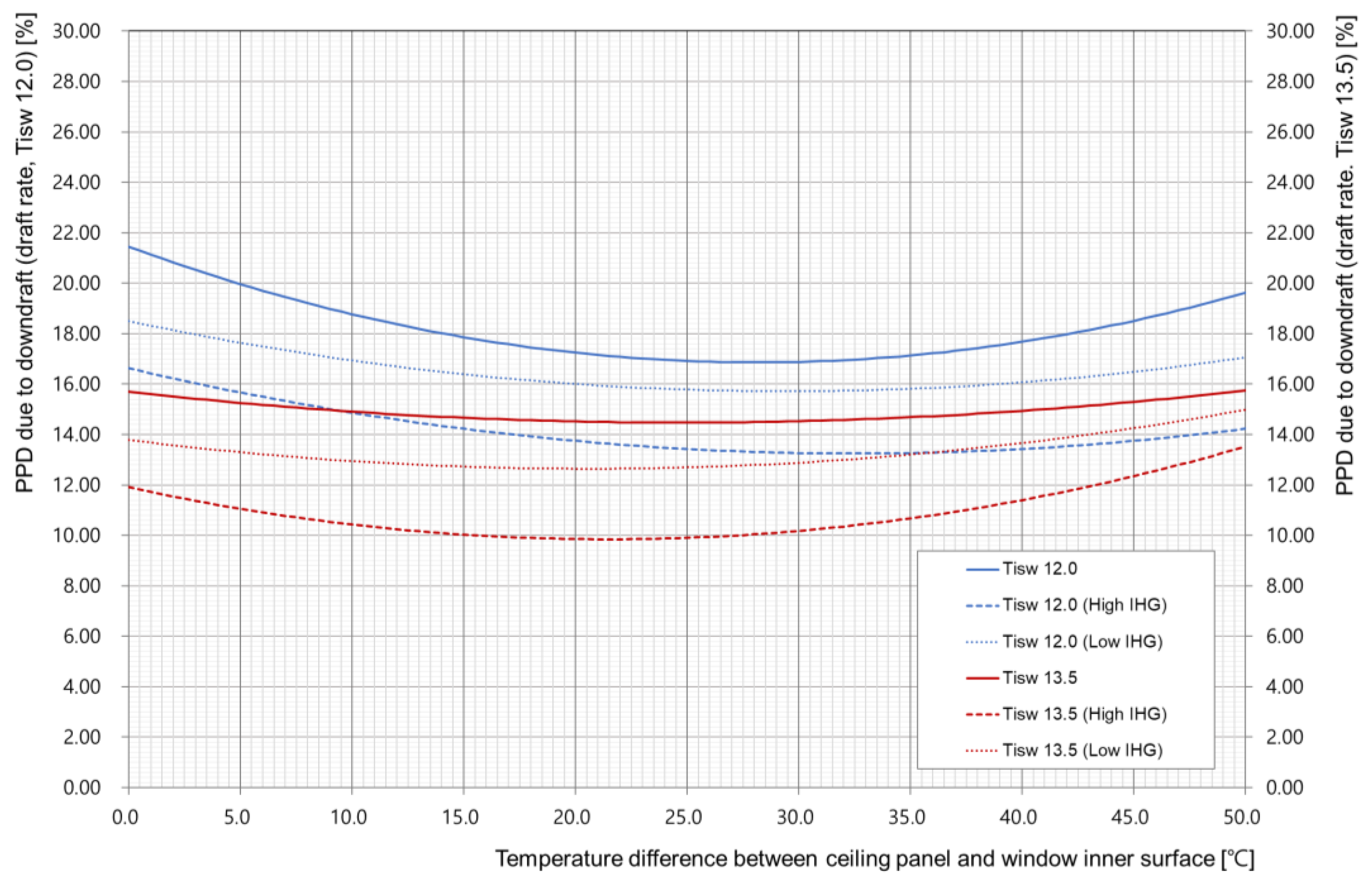 Applsci 13 06744 g014 Applsci 13 06744 g014
