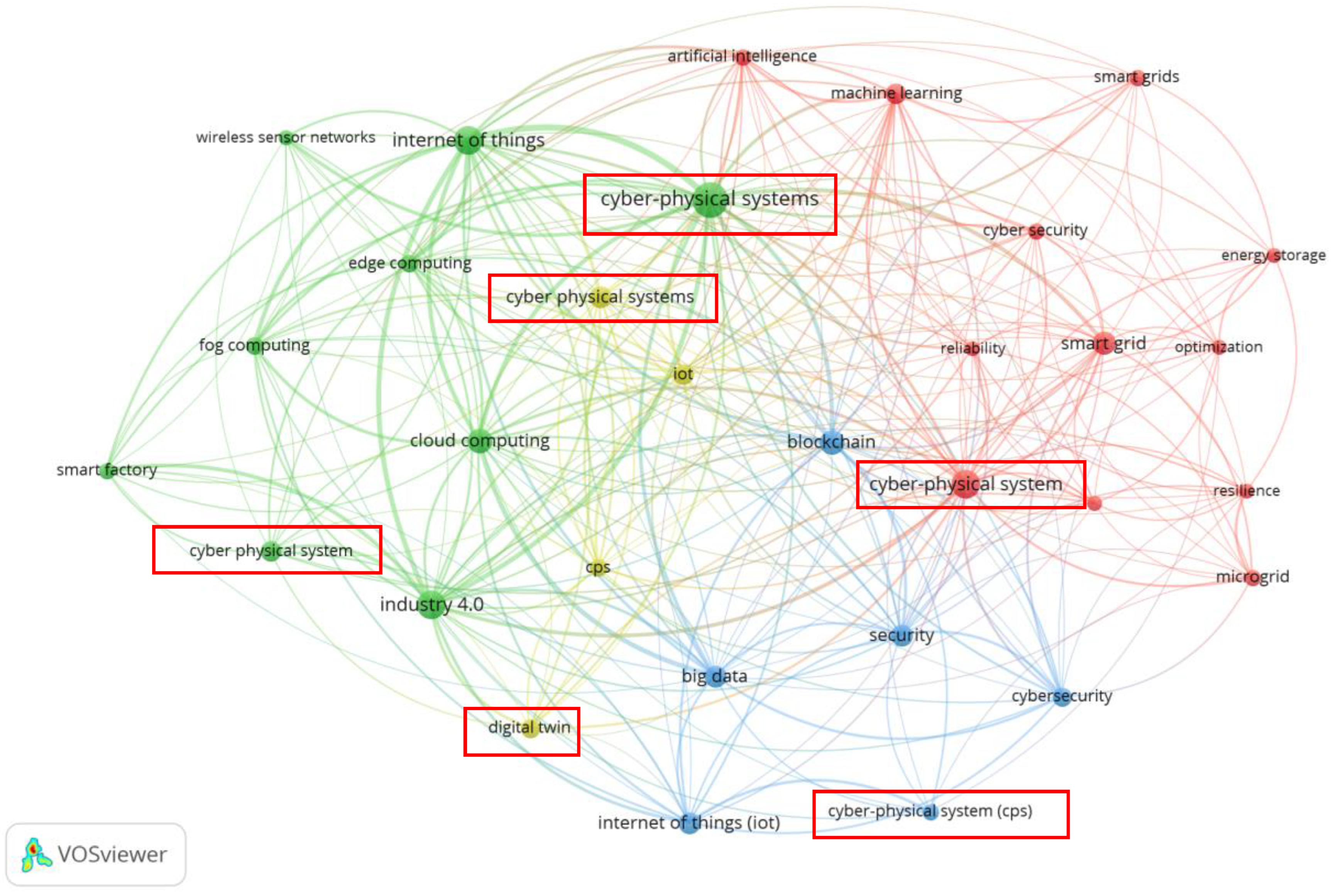 Applsci 13 06746 g004