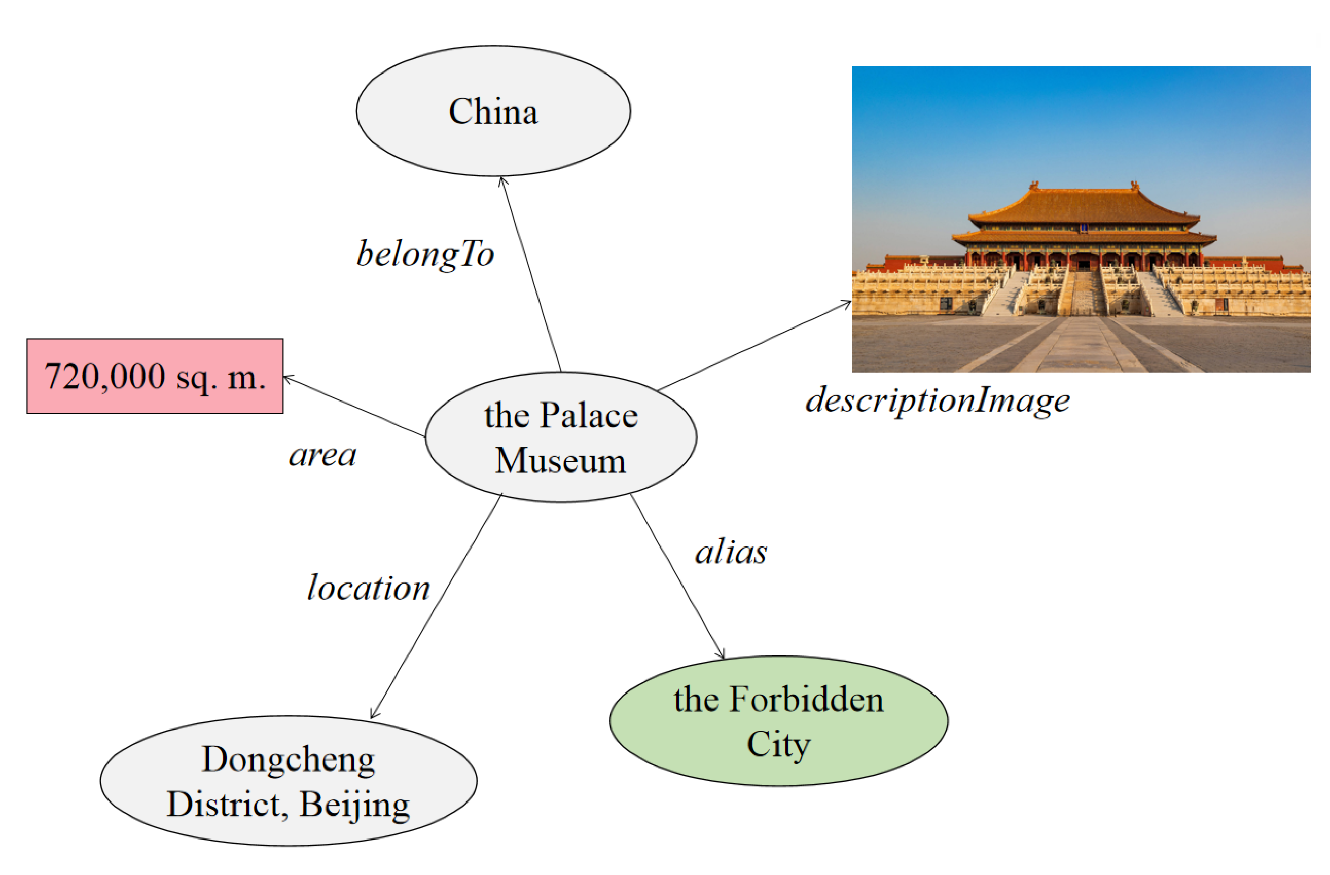 Applsci 13 06747 g001