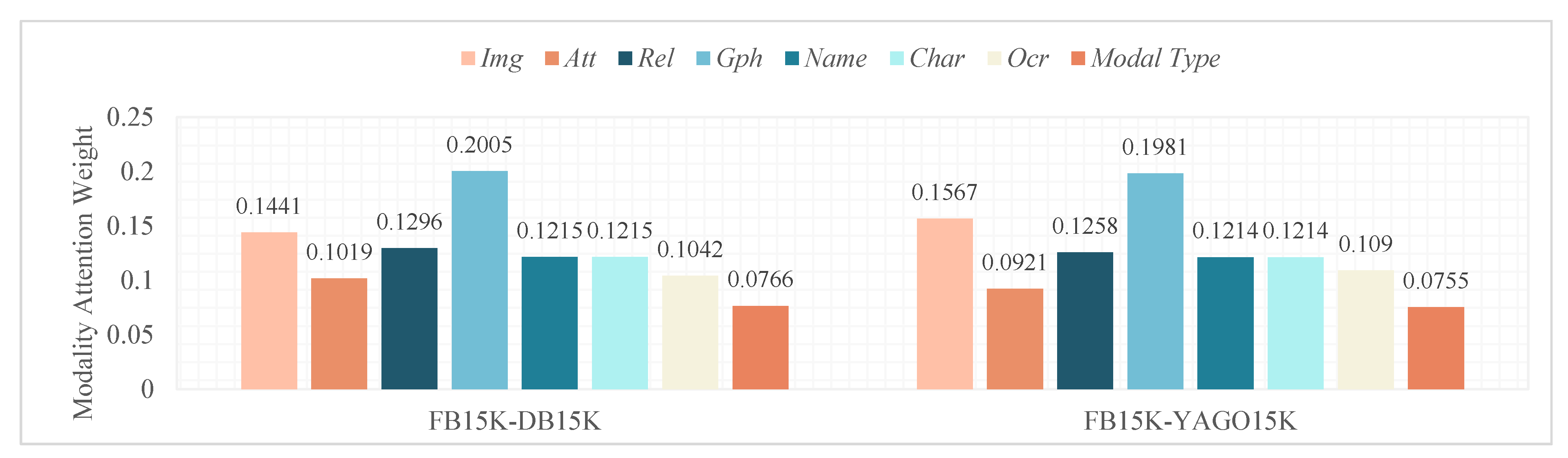 Applsci 13 06747 g004