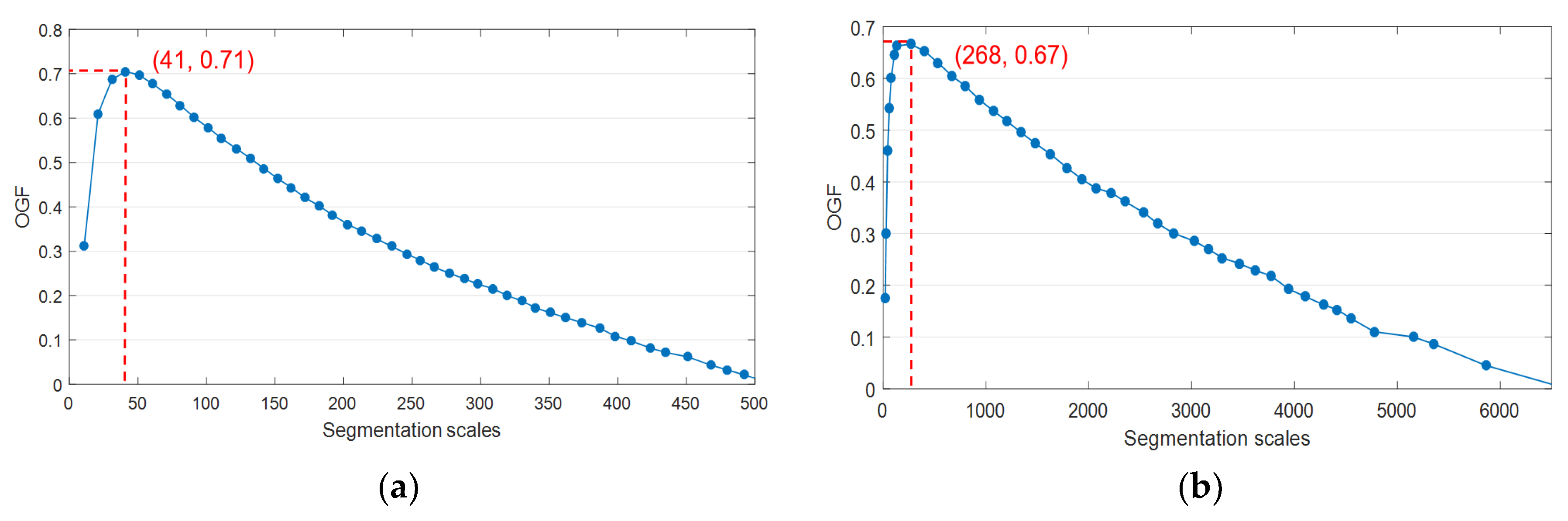 Applsci 13 06748 g006 Applsci 13 06748 g006