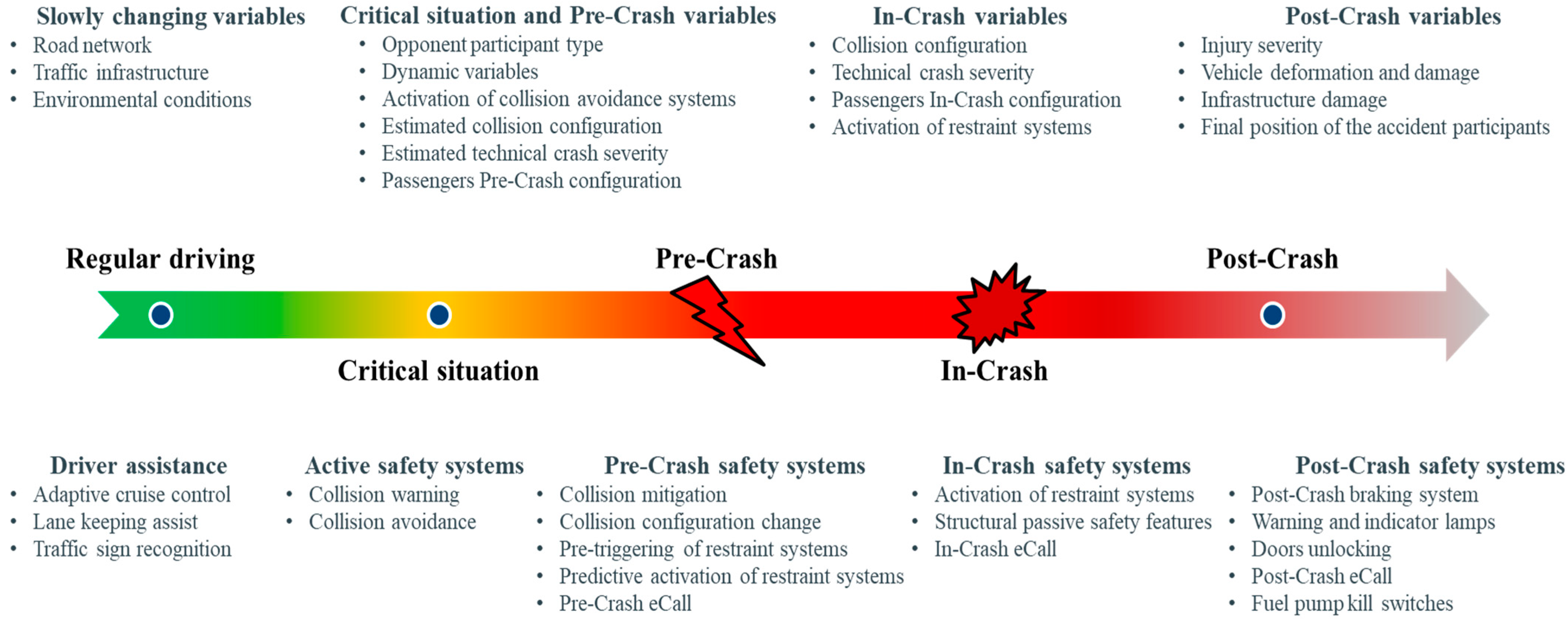 Applsci 13 06750 g001 Applsci 13 06750 g001