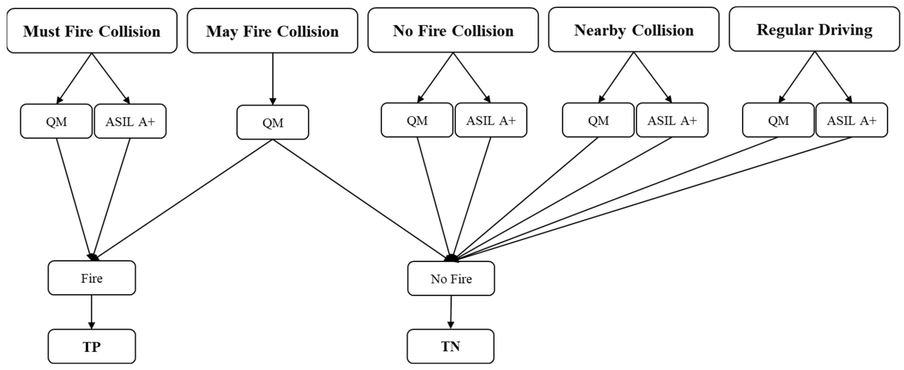Applsci 13 06750 g004 Applsci 13 06750 g004