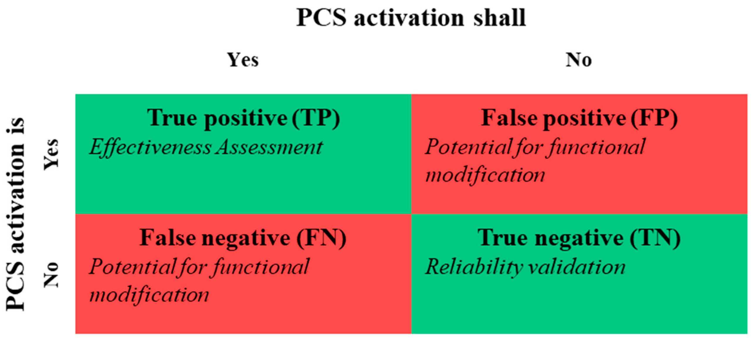 Applsci 13 06750 g010 Applsci 13 06750 g010