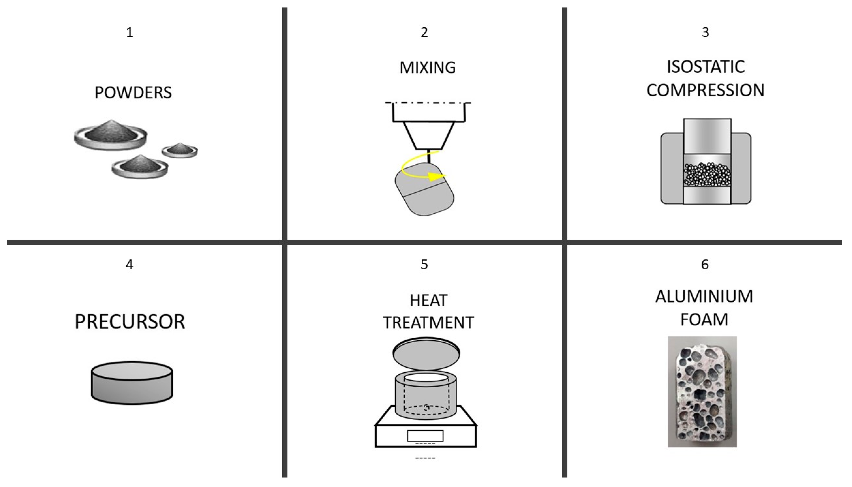 Applsci 13 06755 g001