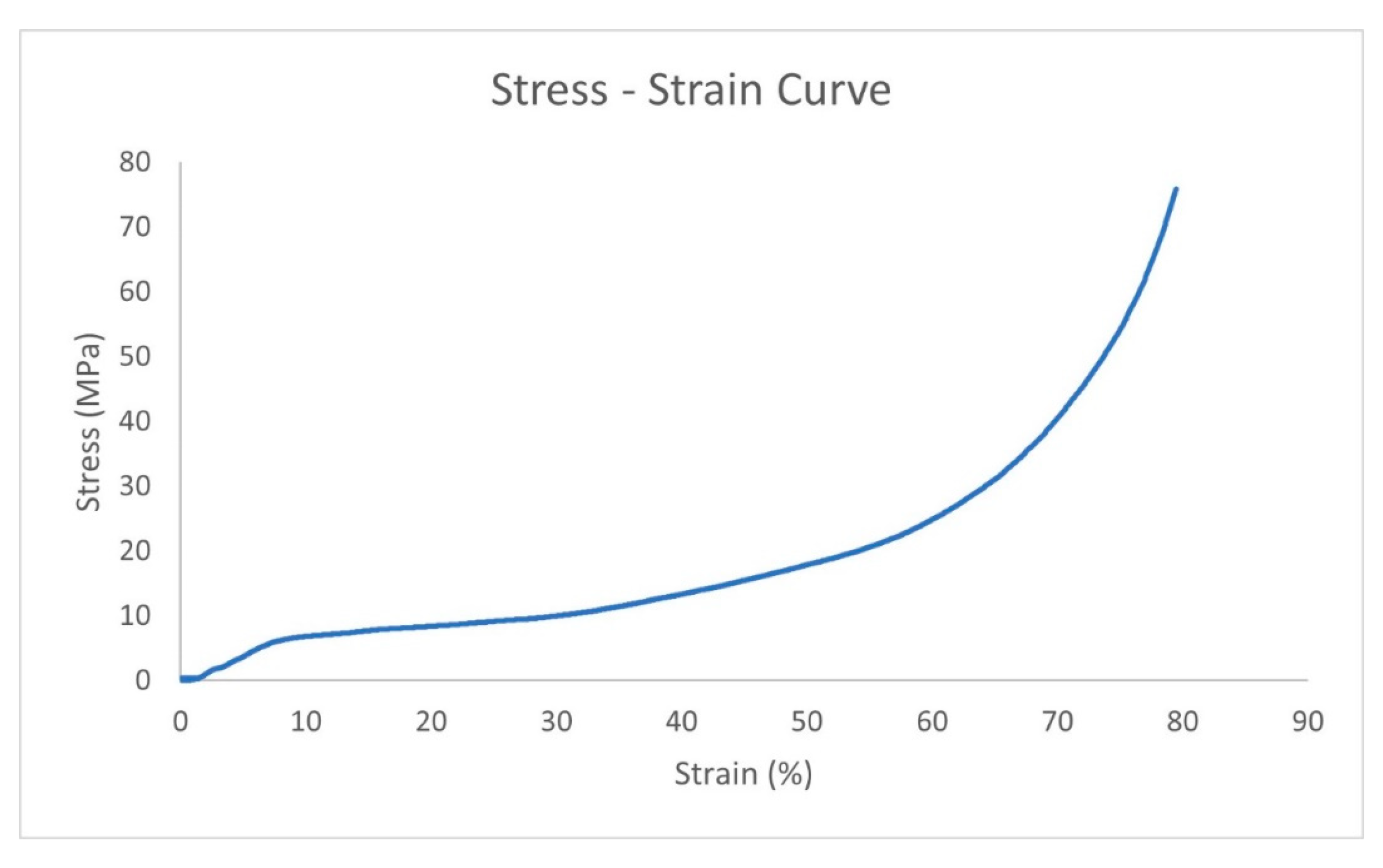 Applsci 13 06755 g003