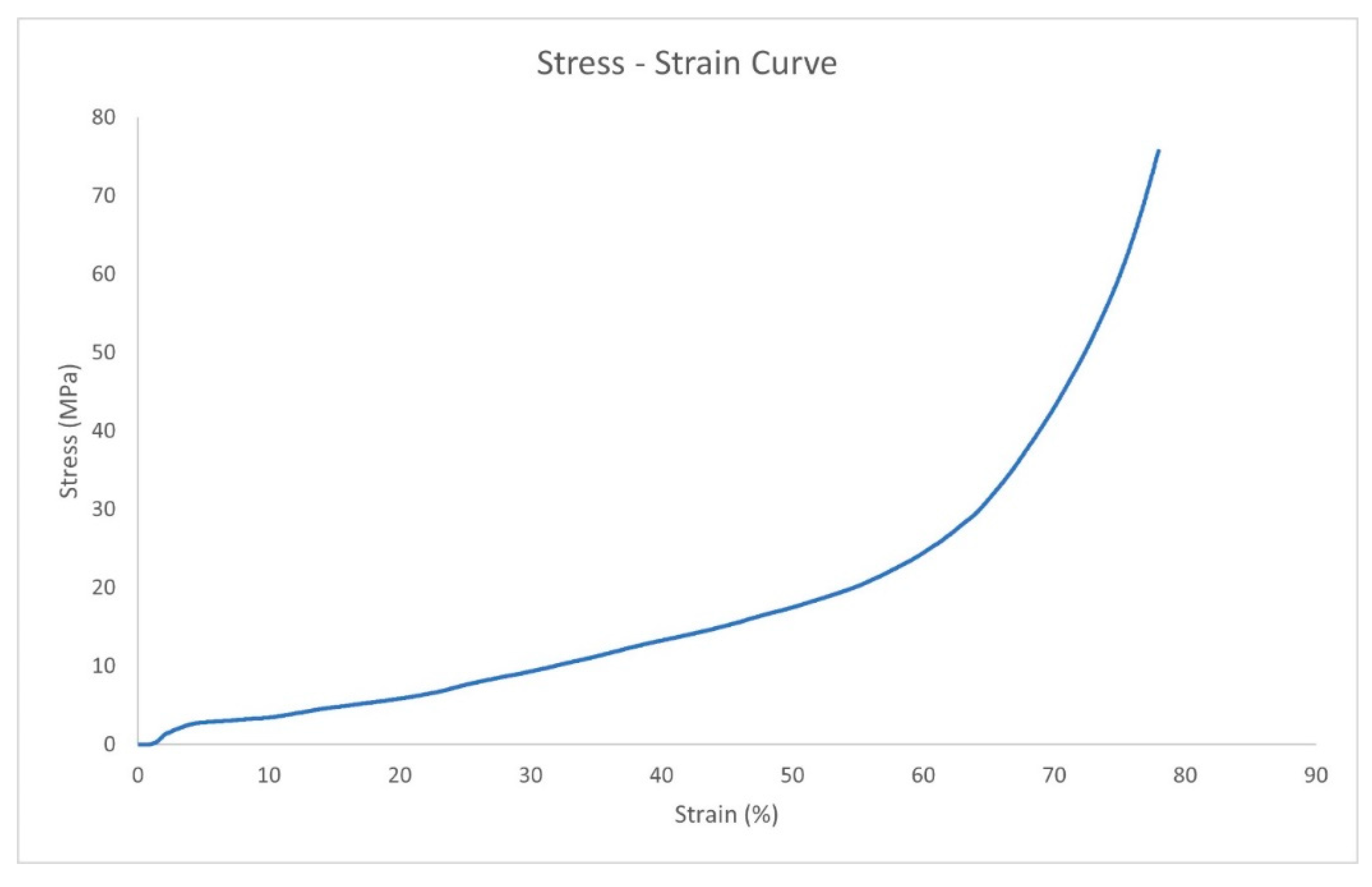 Applsci 13 06755 g004