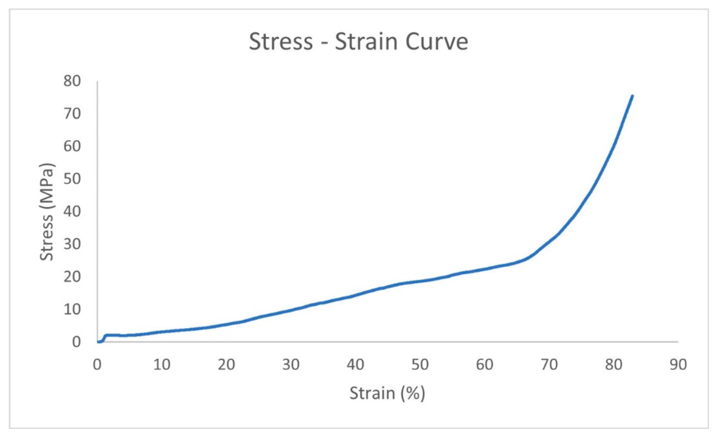 Applsci 13 06755 g005