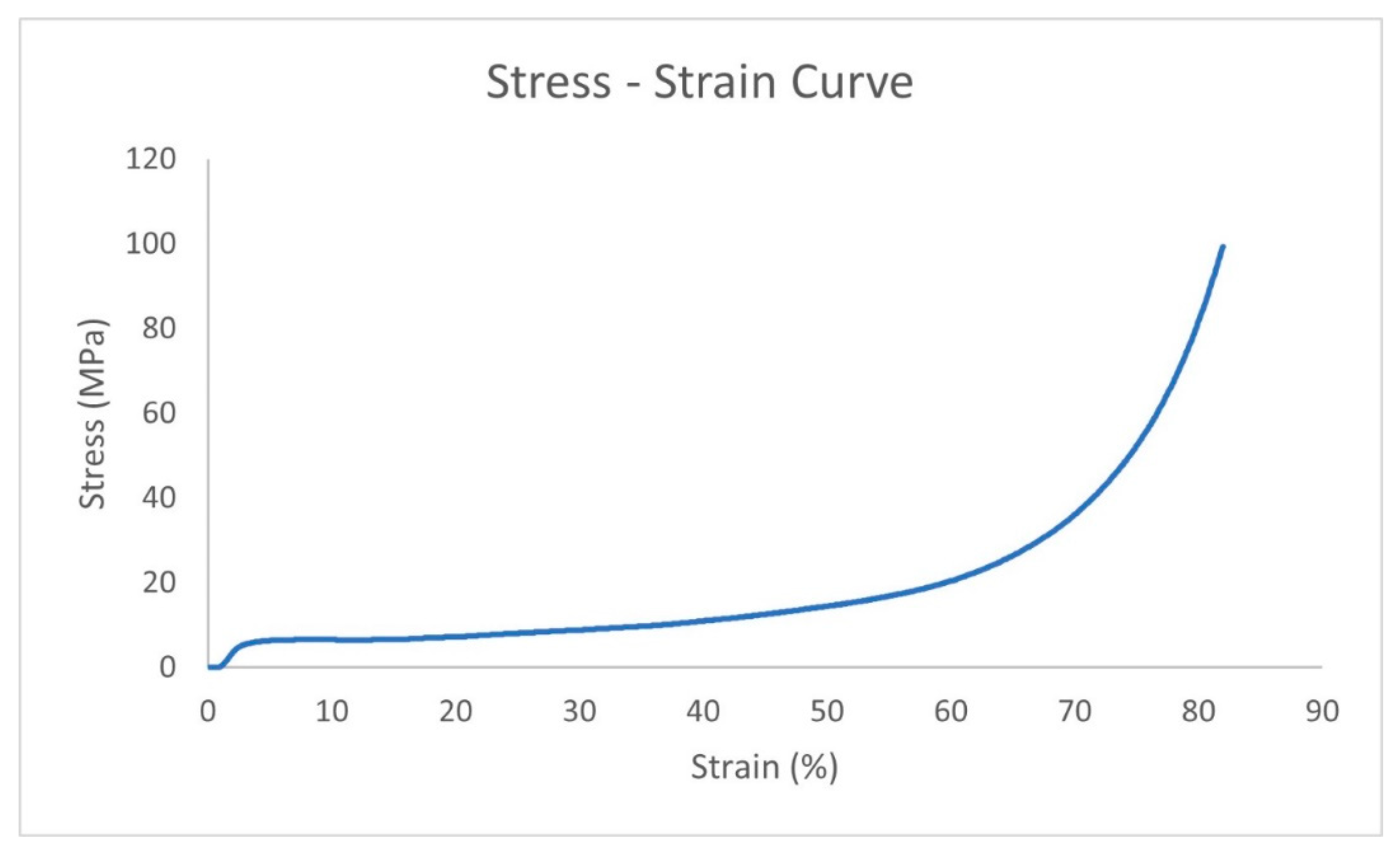 Applsci 13 06755 g006